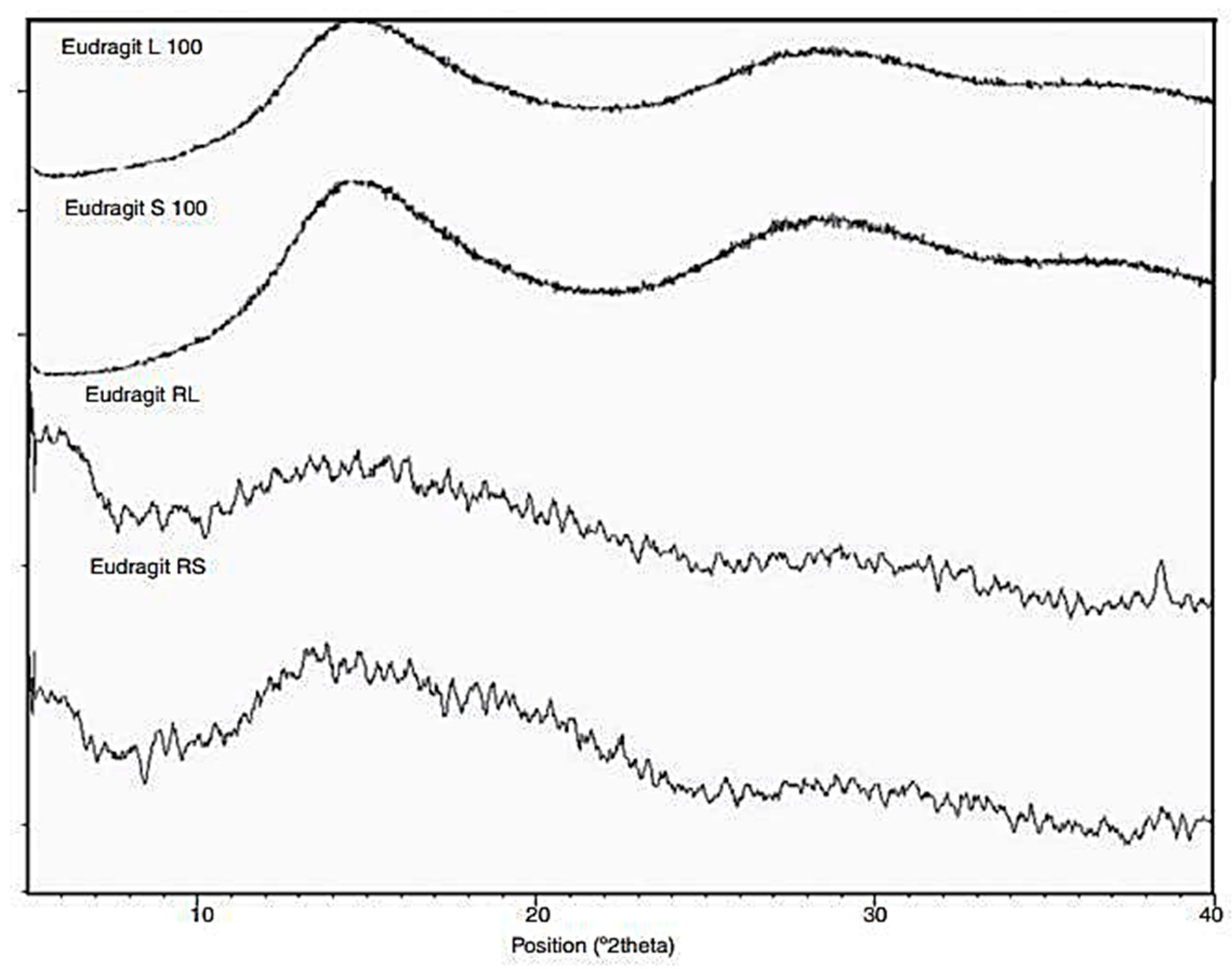 Pharmaceutics 15 00587 g001 Pharmaceutics 15 00587 g001