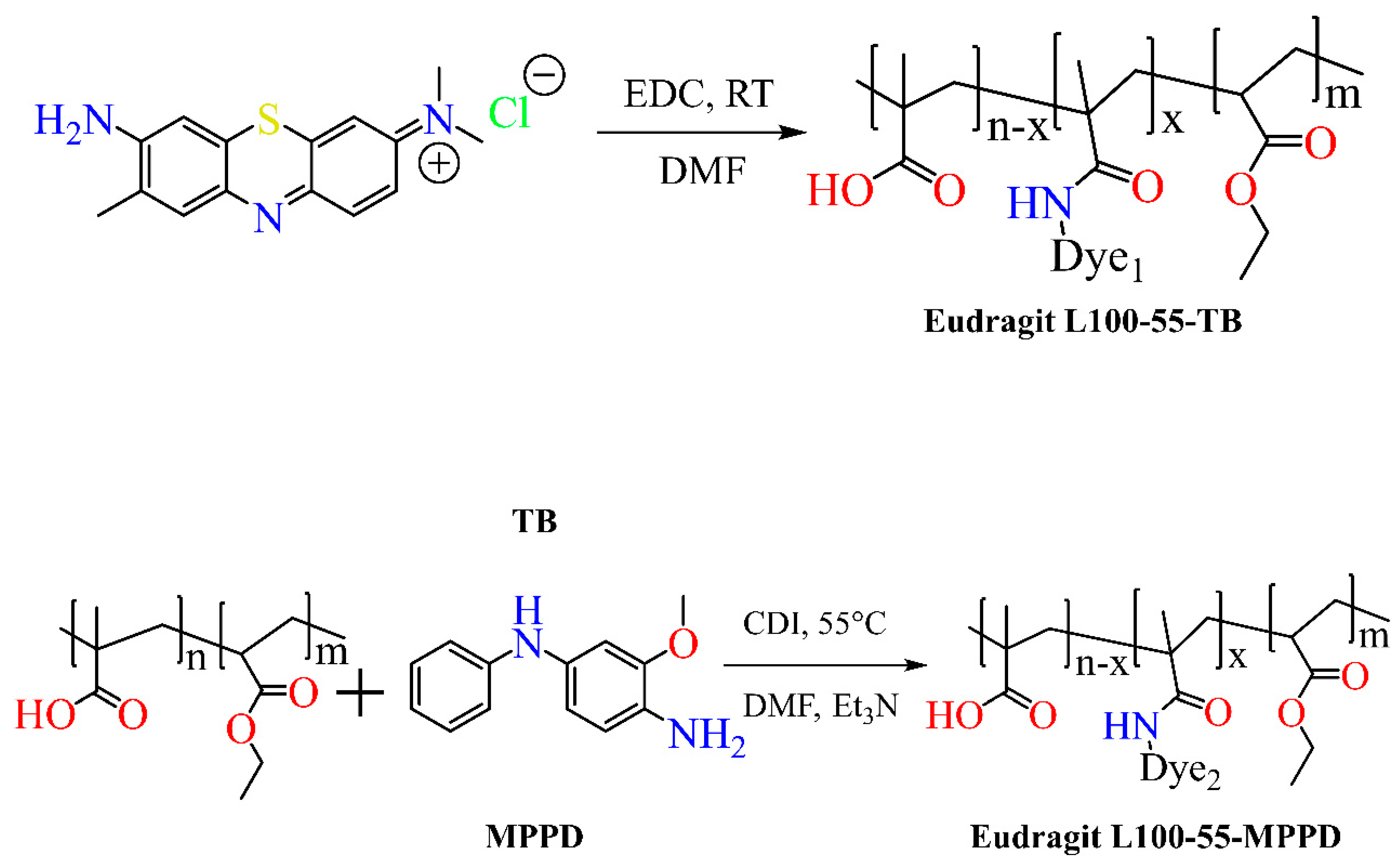 Pharmaceutics 15 00587 sch003 Pharmaceutics 15 00587 sch003