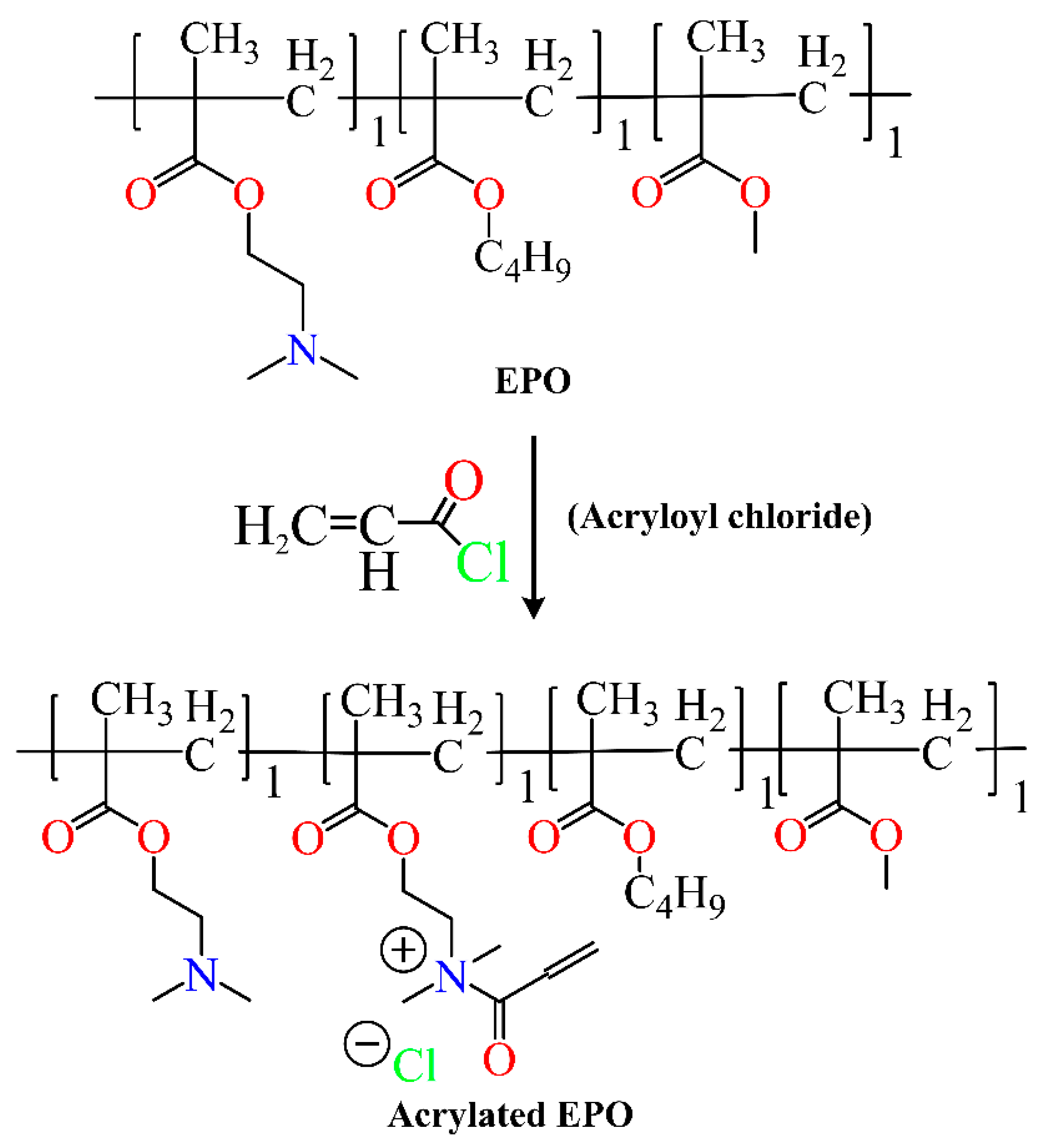 Pharmaceutics 15 00587 sch006 Pharmaceutics 15 00587 sch006
