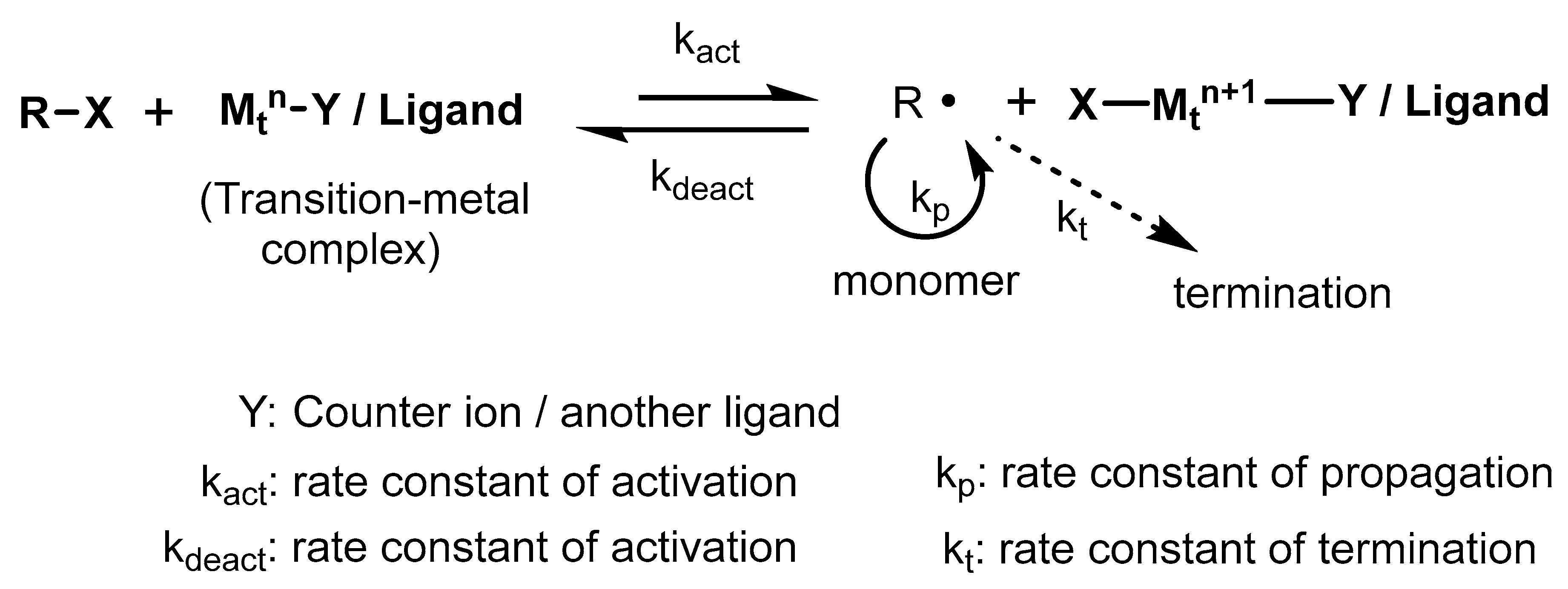 Pharmaceutics 15 00587 sch007 Pharmaceutics 15 00587 sch007
