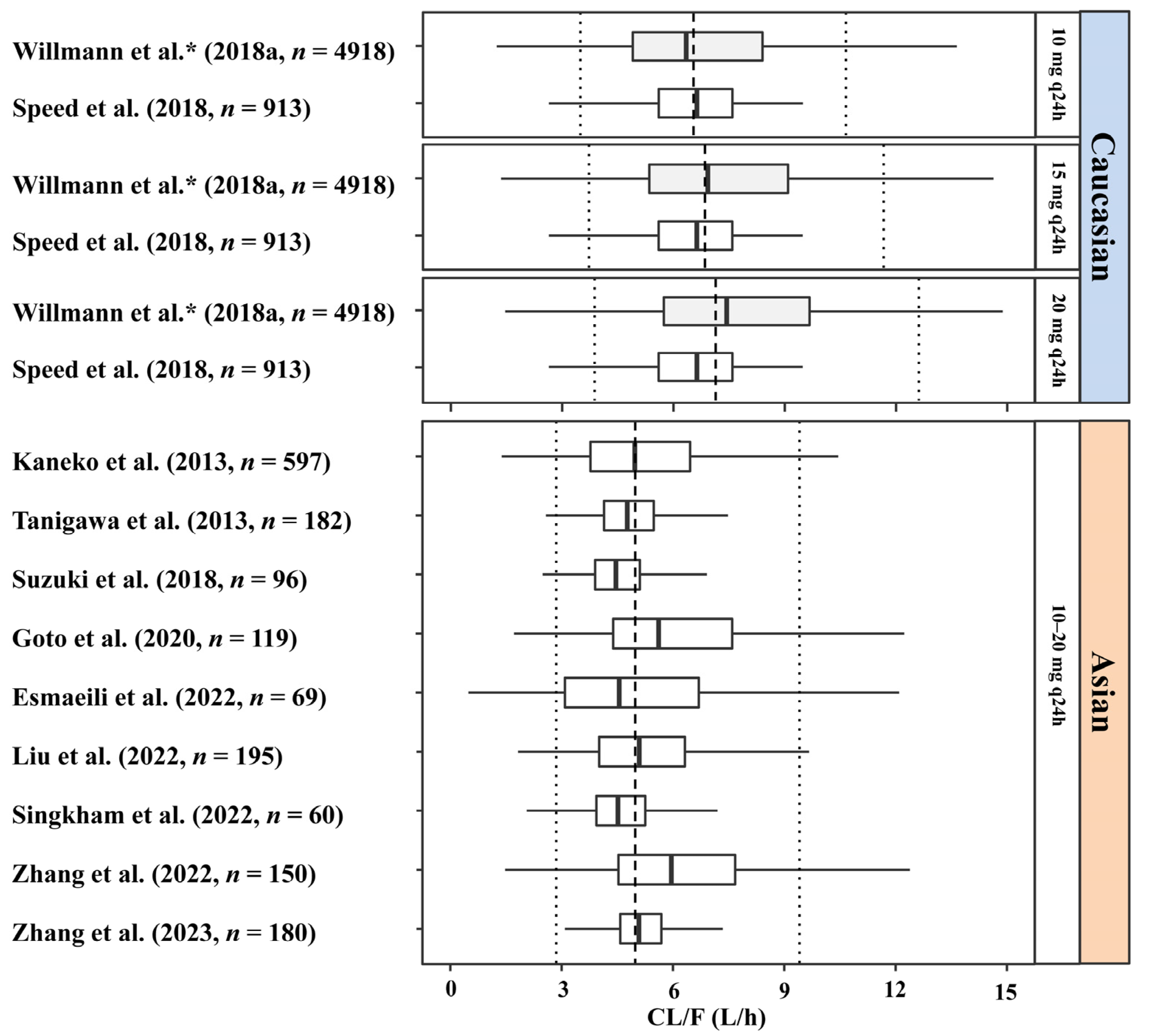Pharmaceutics 15 00588 g001 Pharmaceutics 15 00588 g001