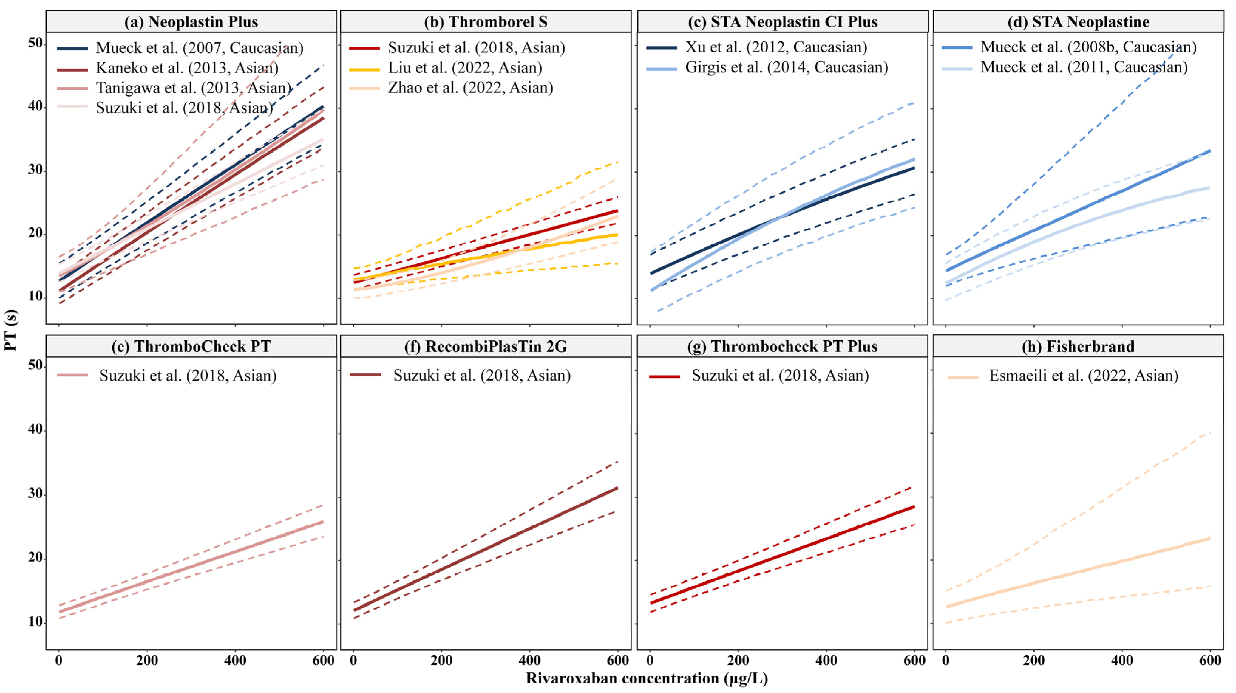 Pharmaceutics 15 00588 g003 Pharmaceutics 15 00588 g003