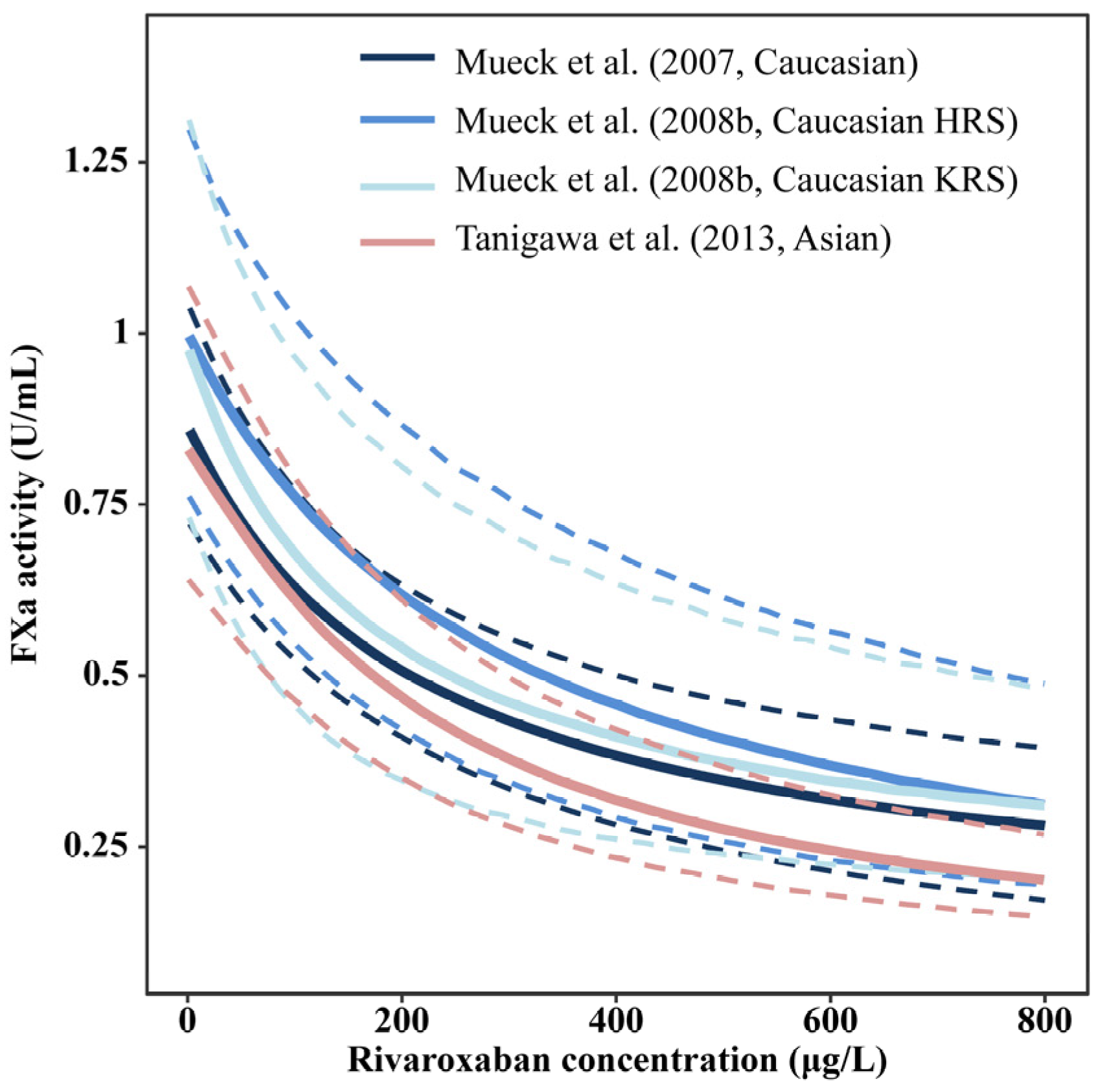 Pharmaceutics 15 00588 g004 Pharmaceutics 15 00588 g004