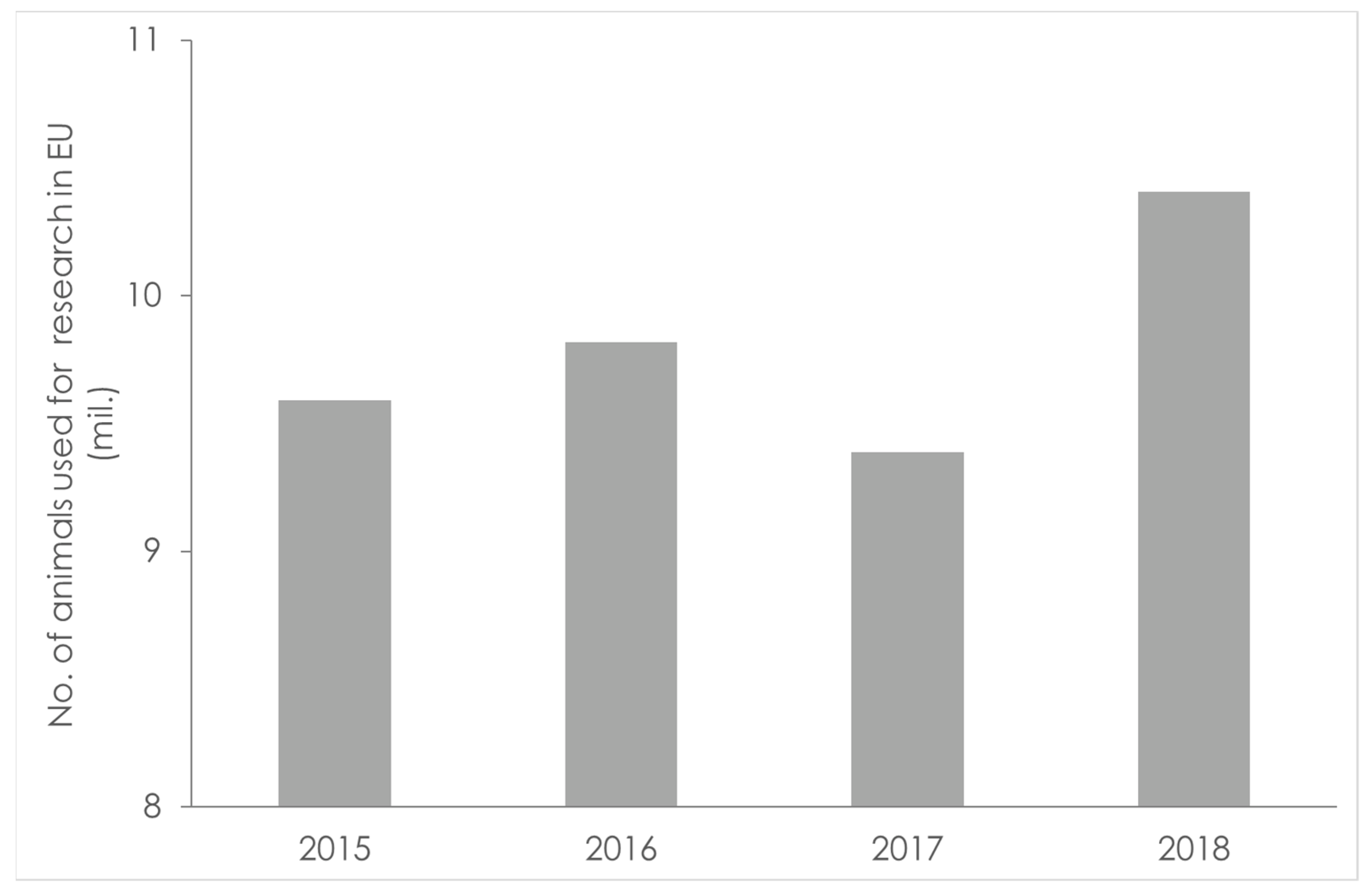 Pharmaceutics 15 00592 g002