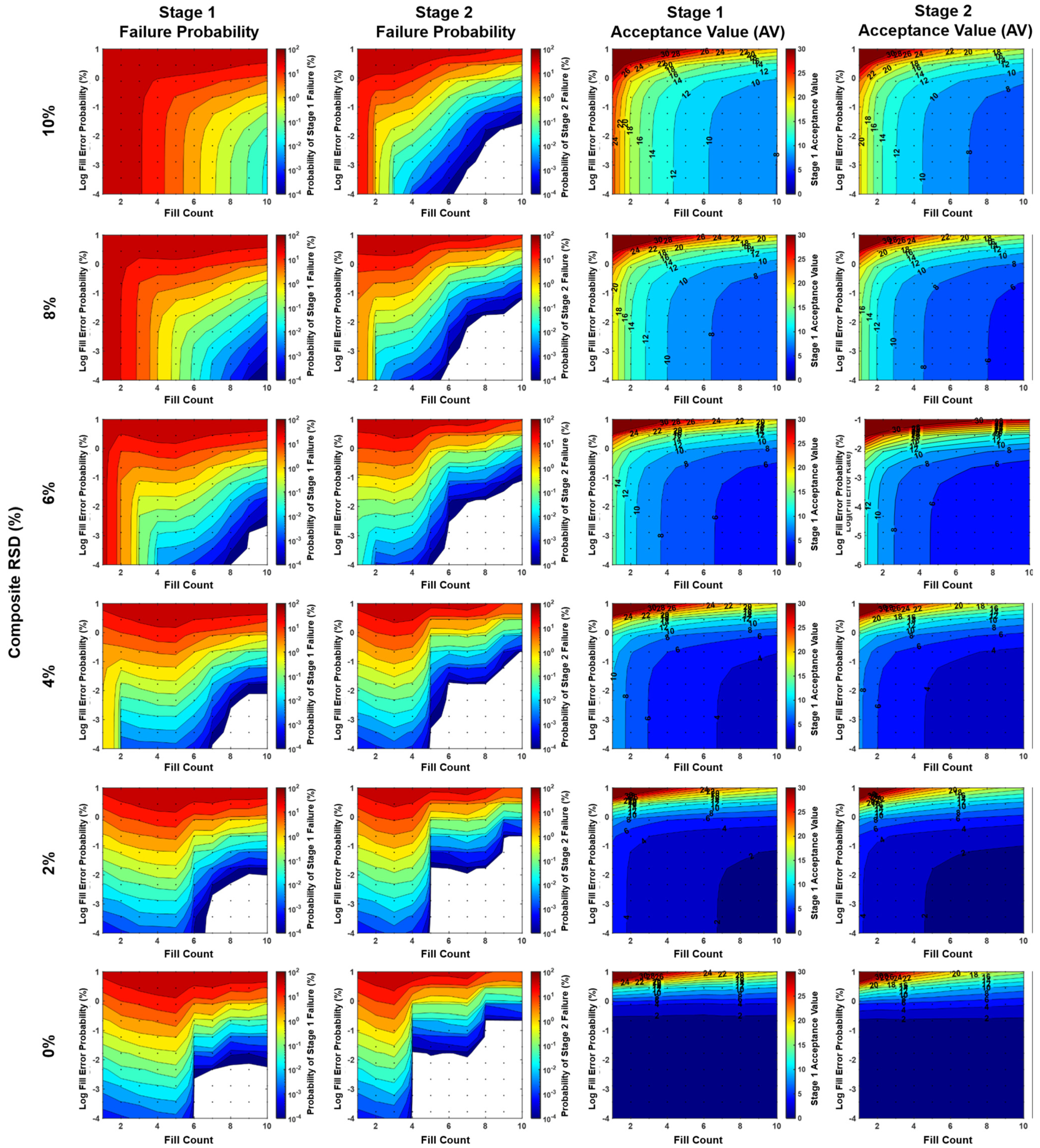 Pharmaceutics 15 00594 g006 550