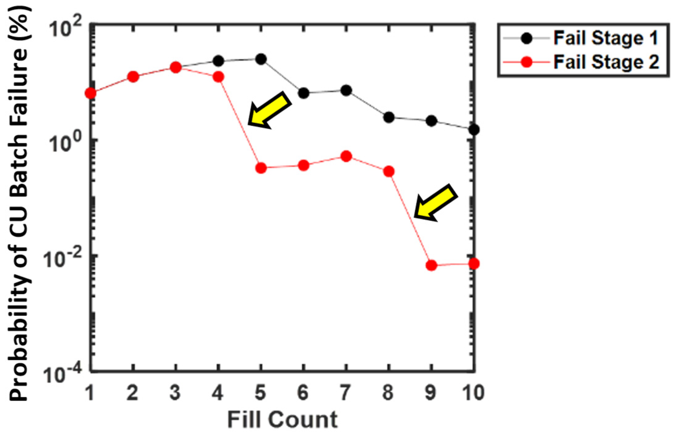 Pharmaceutics 15 00594 g007 550