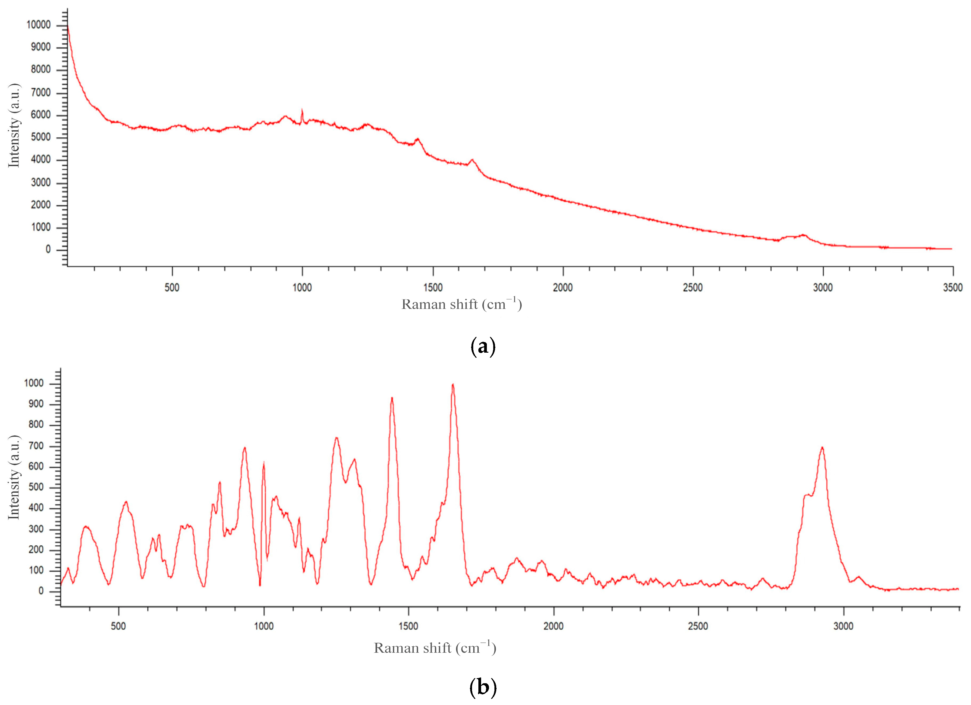 Pharmaceutics 15 00595 g005 Pharmaceutics 15 00595 g005