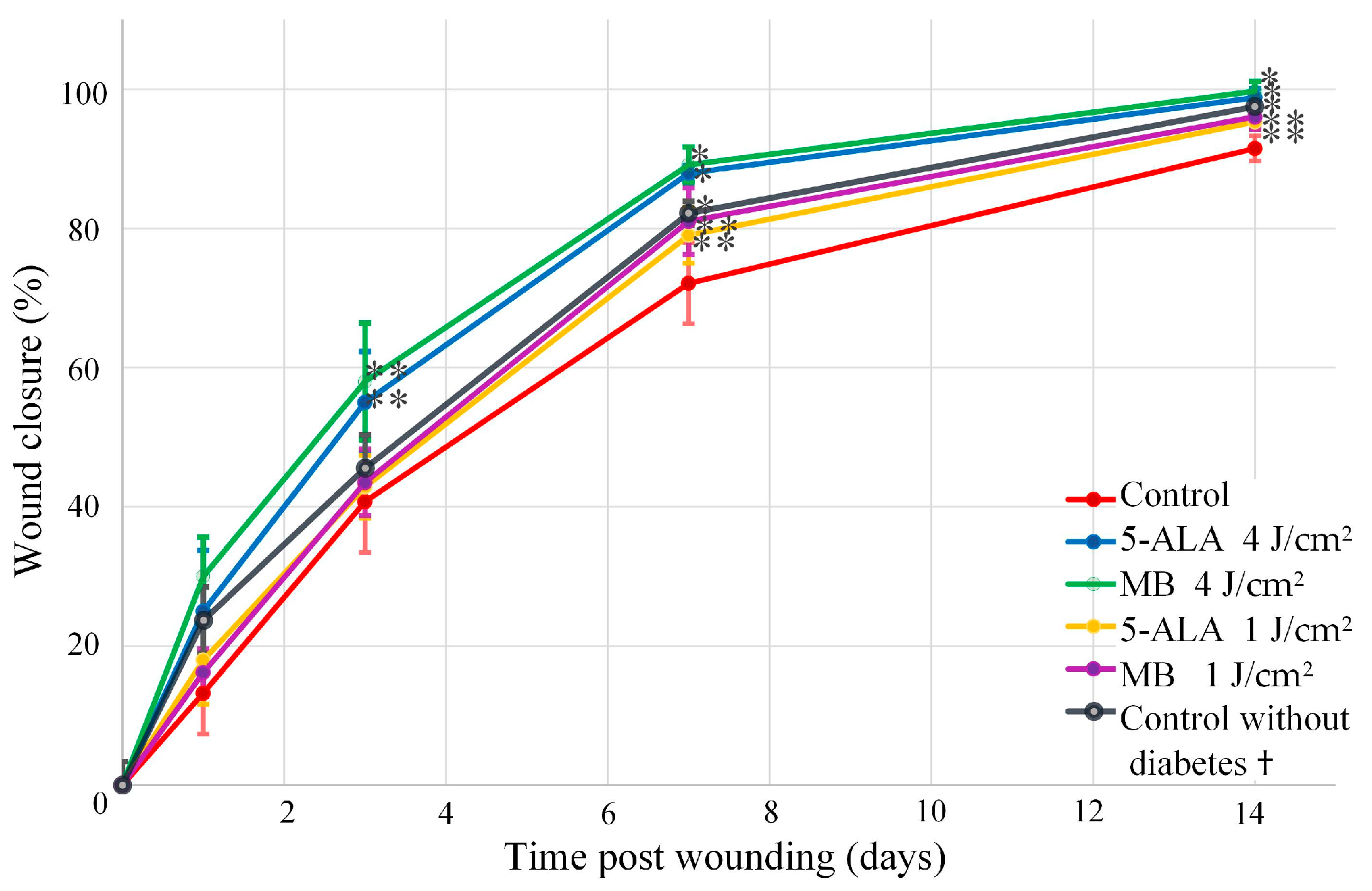 Pharmaceutics 15 00595 g007 Pharmaceutics 15 00595 g007