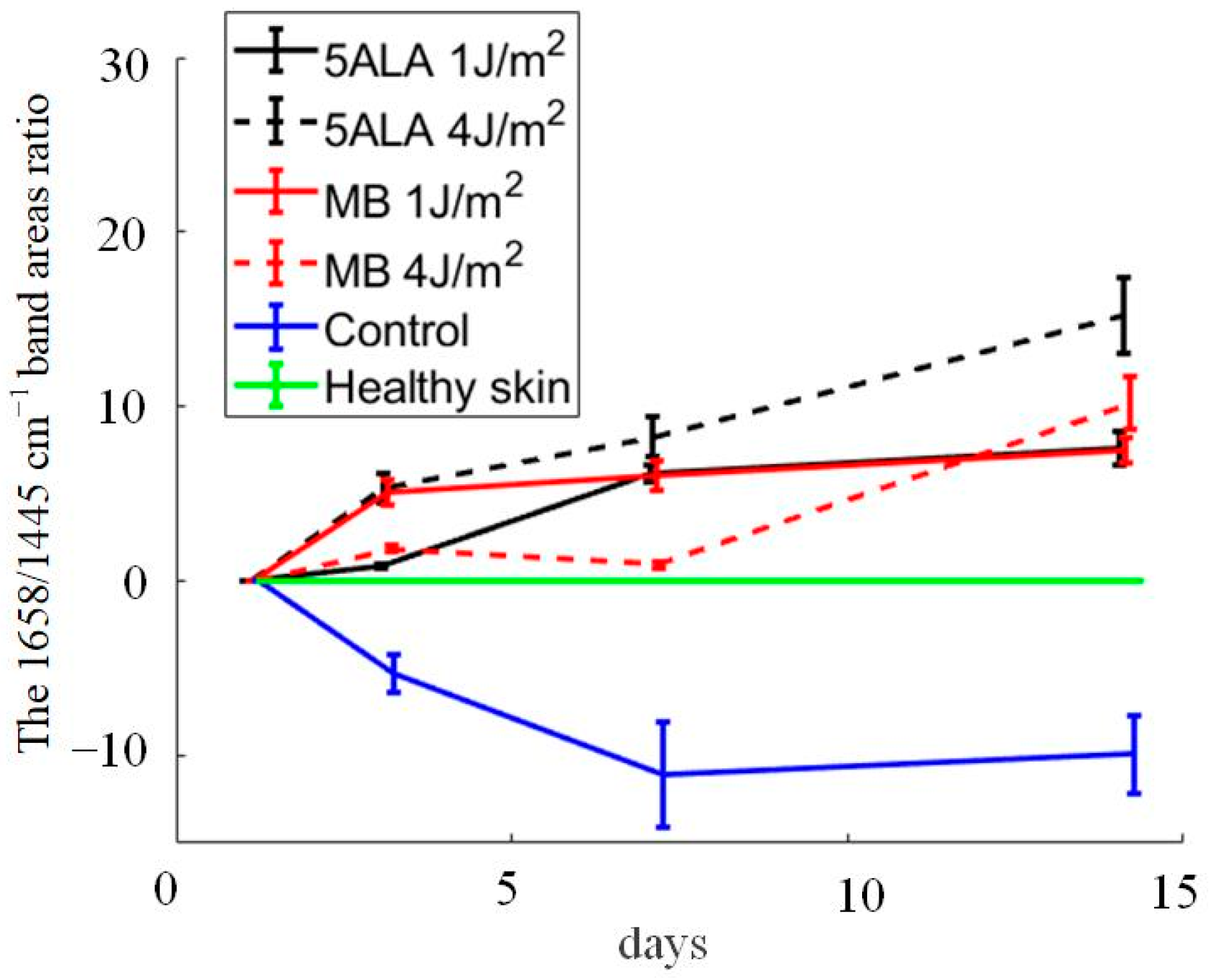 Pharmaceutics 15 00595 g010 Pharmaceutics 15 00595 g010