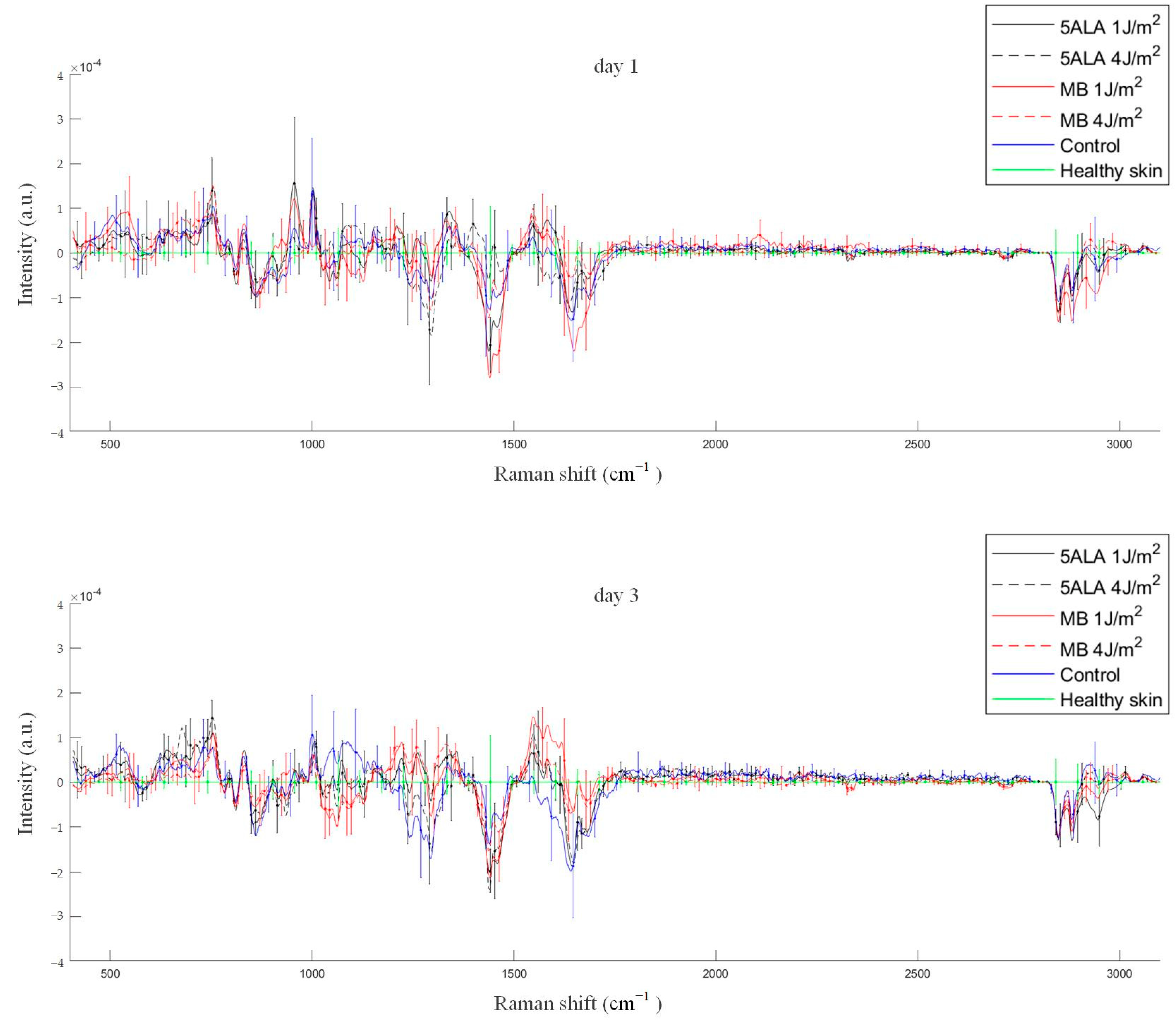 Pharmaceutics 15 00595 g011a Pharmaceutics 15 00595 g011a