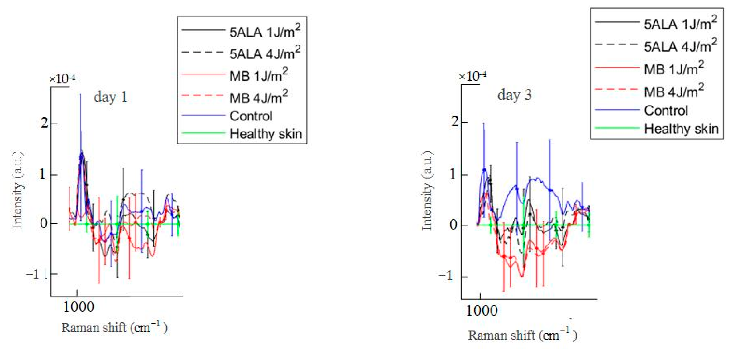 Pharmaceutics 15 00595 g012a Pharmaceutics 15 00595 g012a