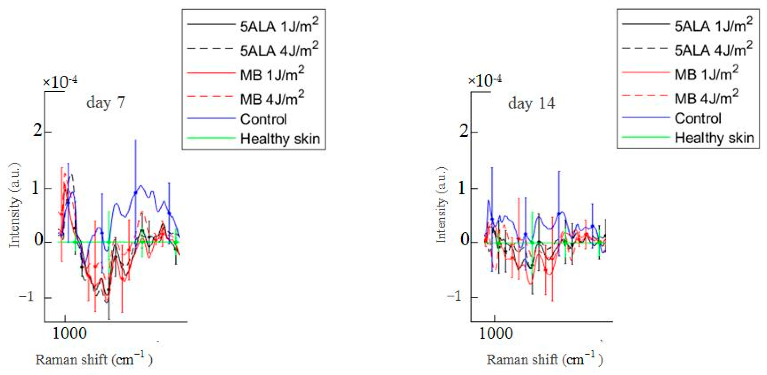 Pharmaceutics 15 00595 g012b Pharmaceutics 15 00595 g012b