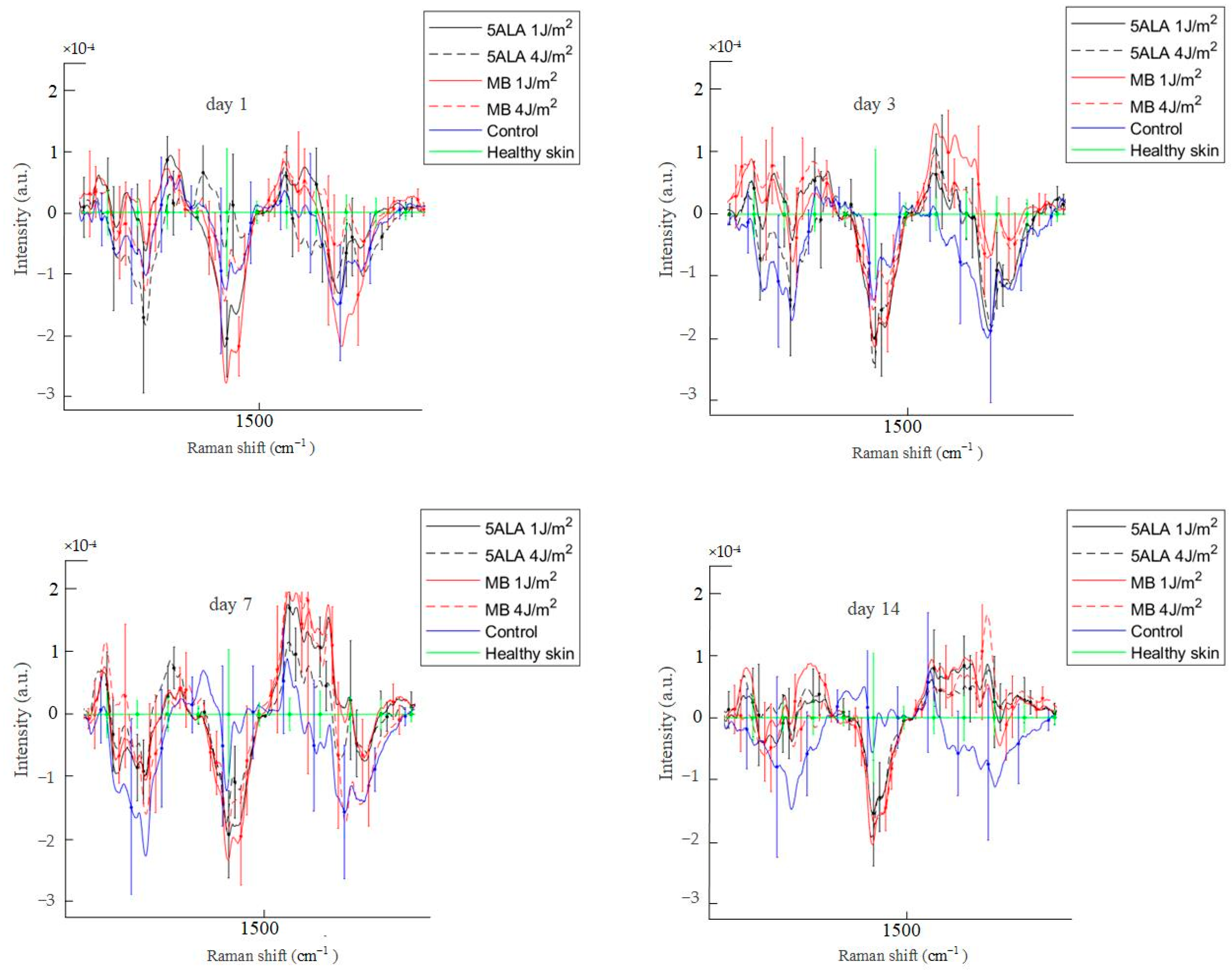 Pharmaceutics 15 00595 g013 Pharmaceutics 15 00595 g013