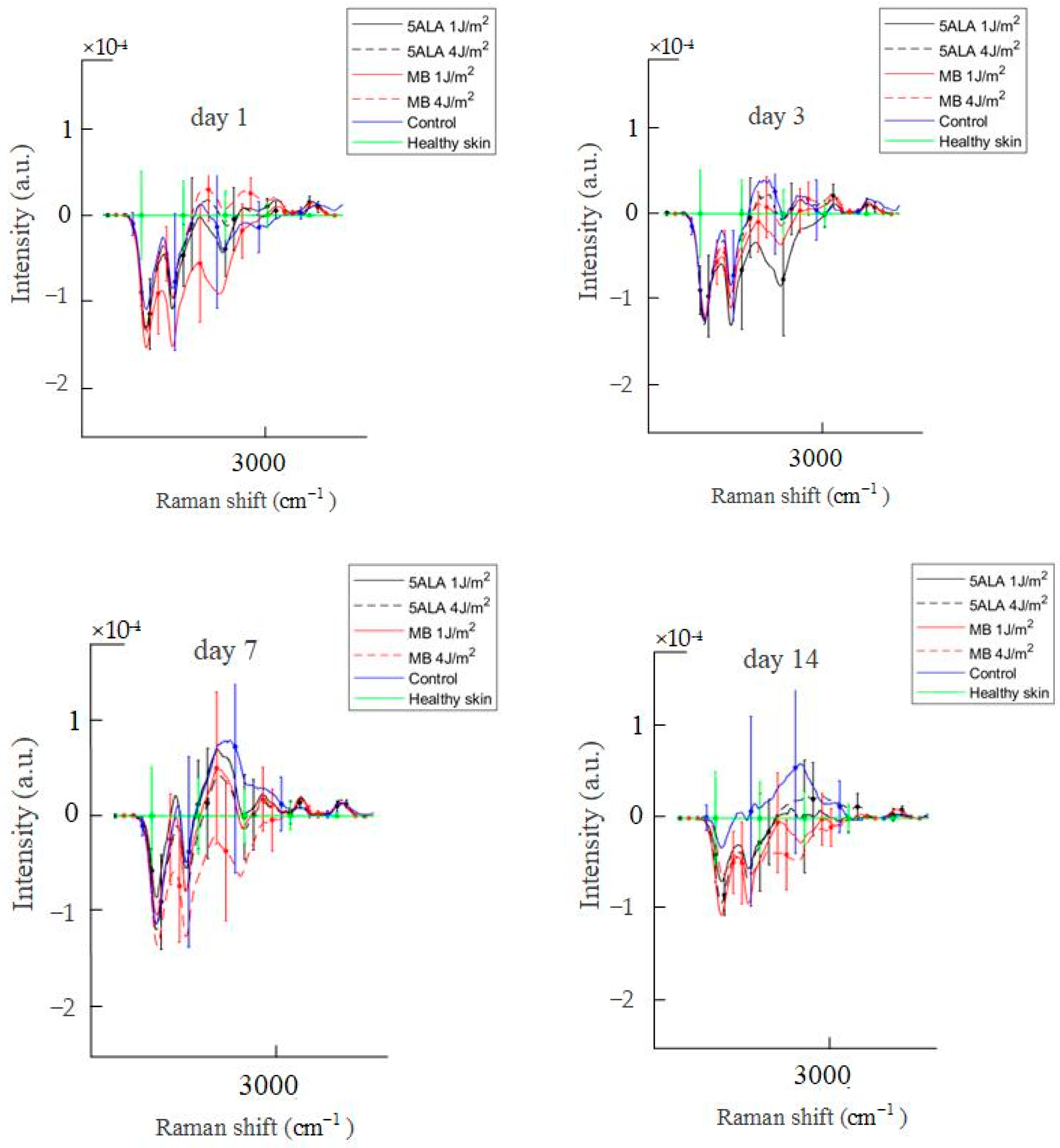 Pharmaceutics 15 00595 g014 Pharmaceutics 15 00595 g014