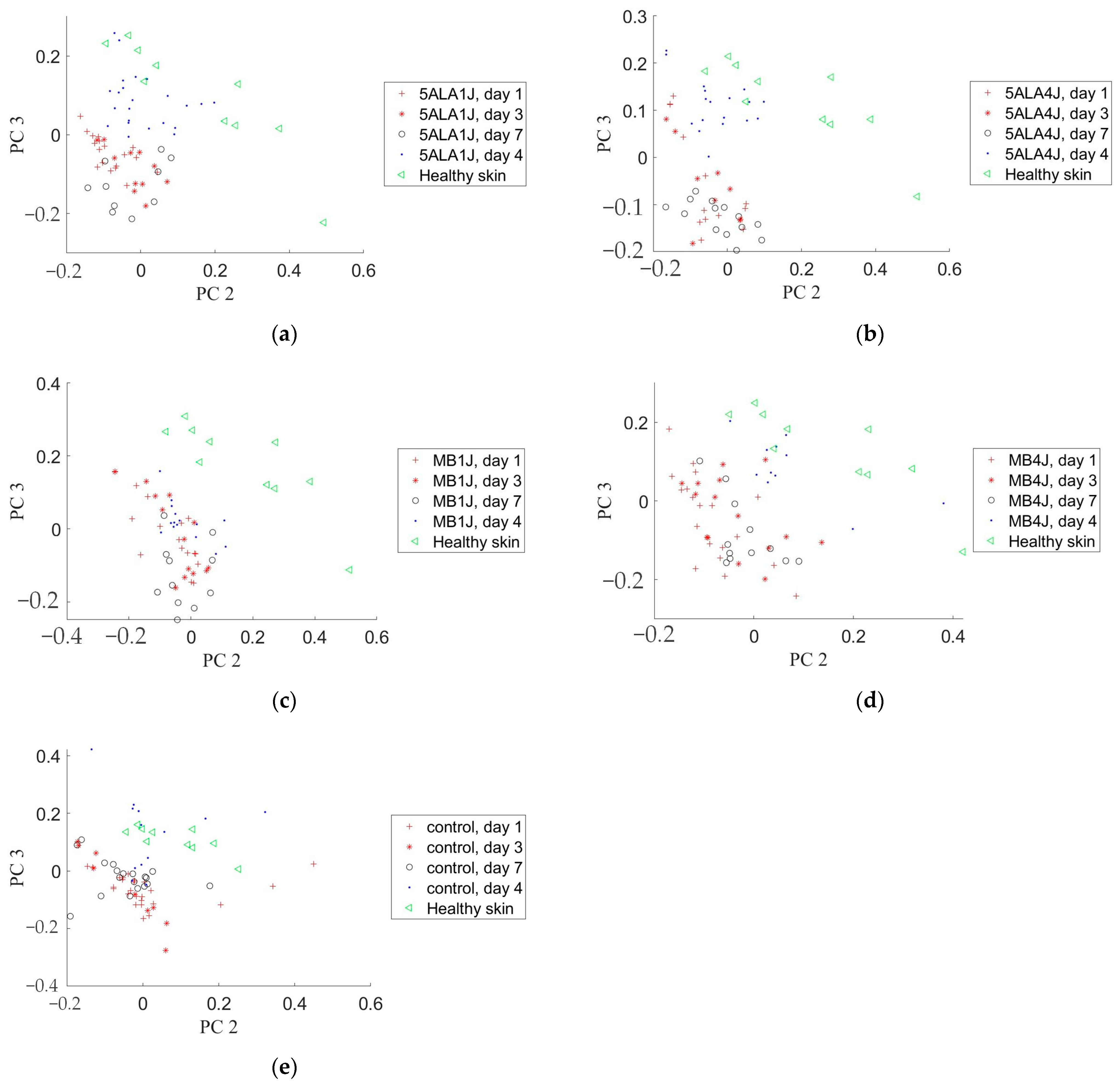 Pharmaceutics 15 00595 g015 Pharmaceutics 15 00595 g015