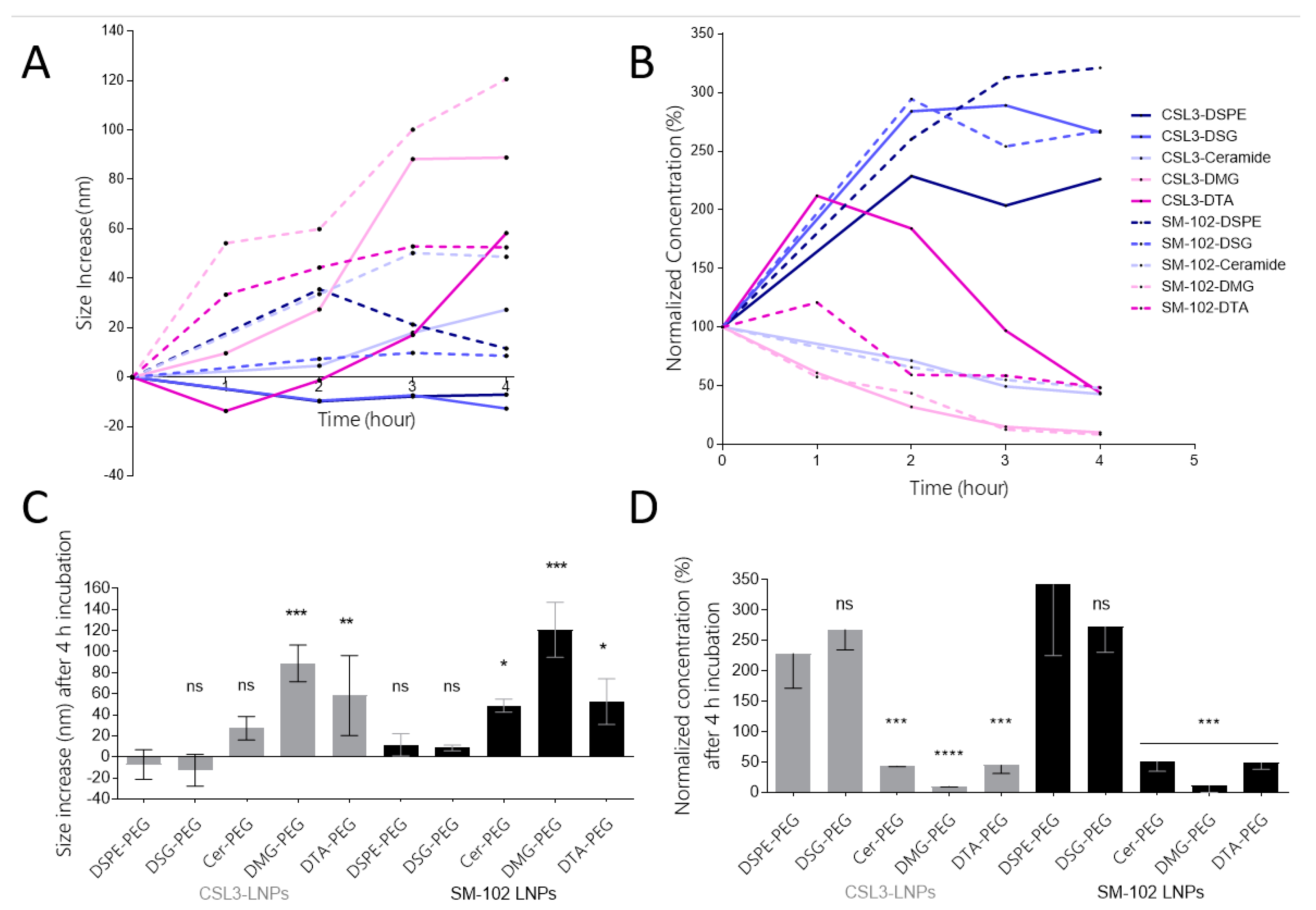 Pharmaceutics 15 00597 g004