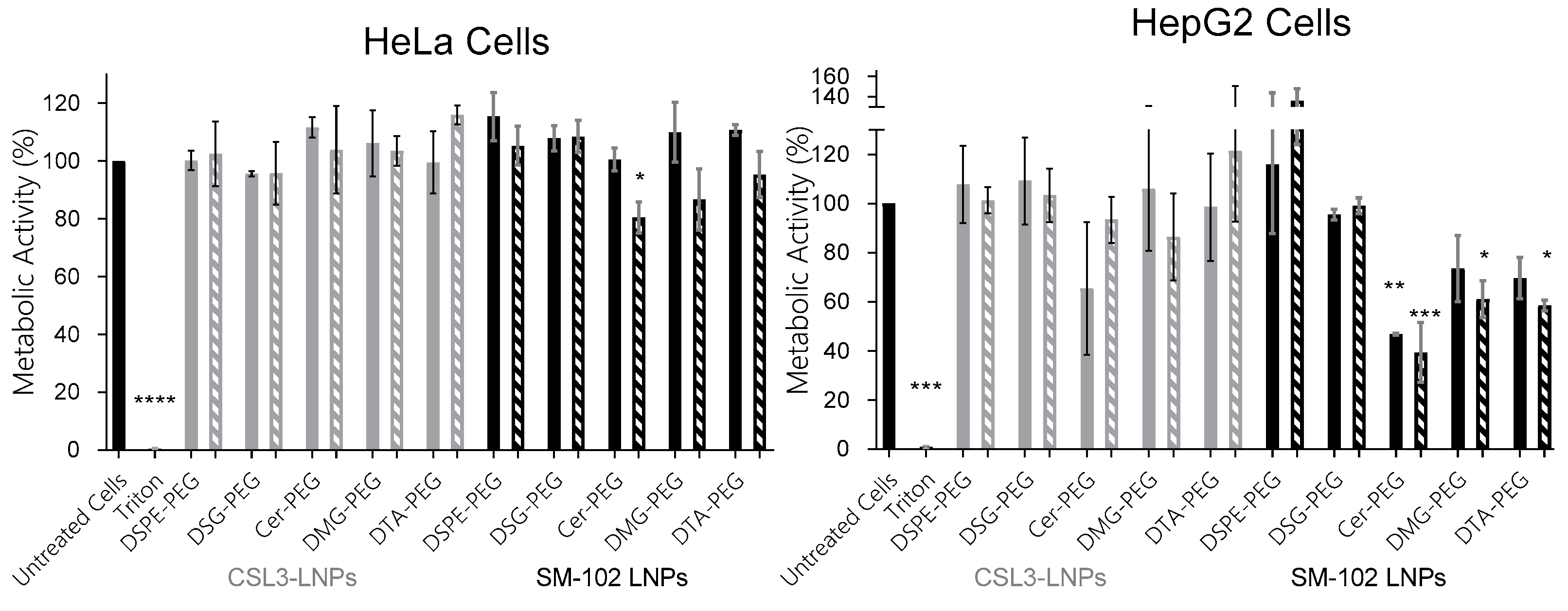 Pharmaceutics 15 00597 g005