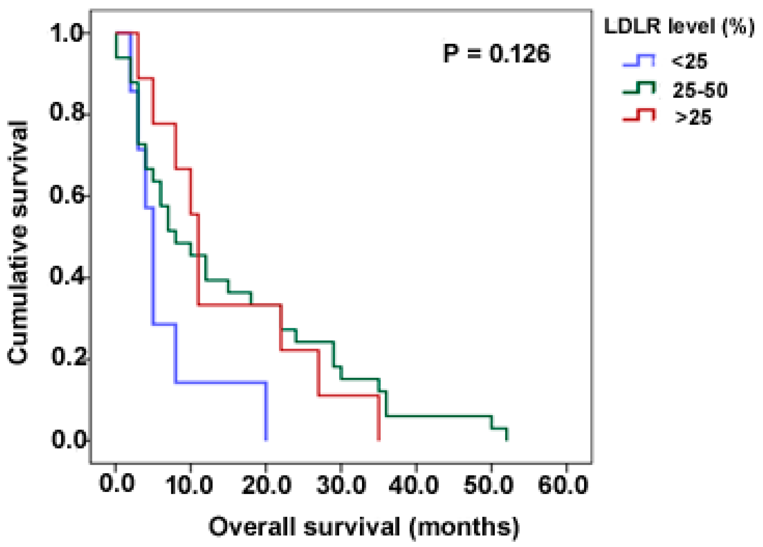 Pharmaceutics 15 00599 g004