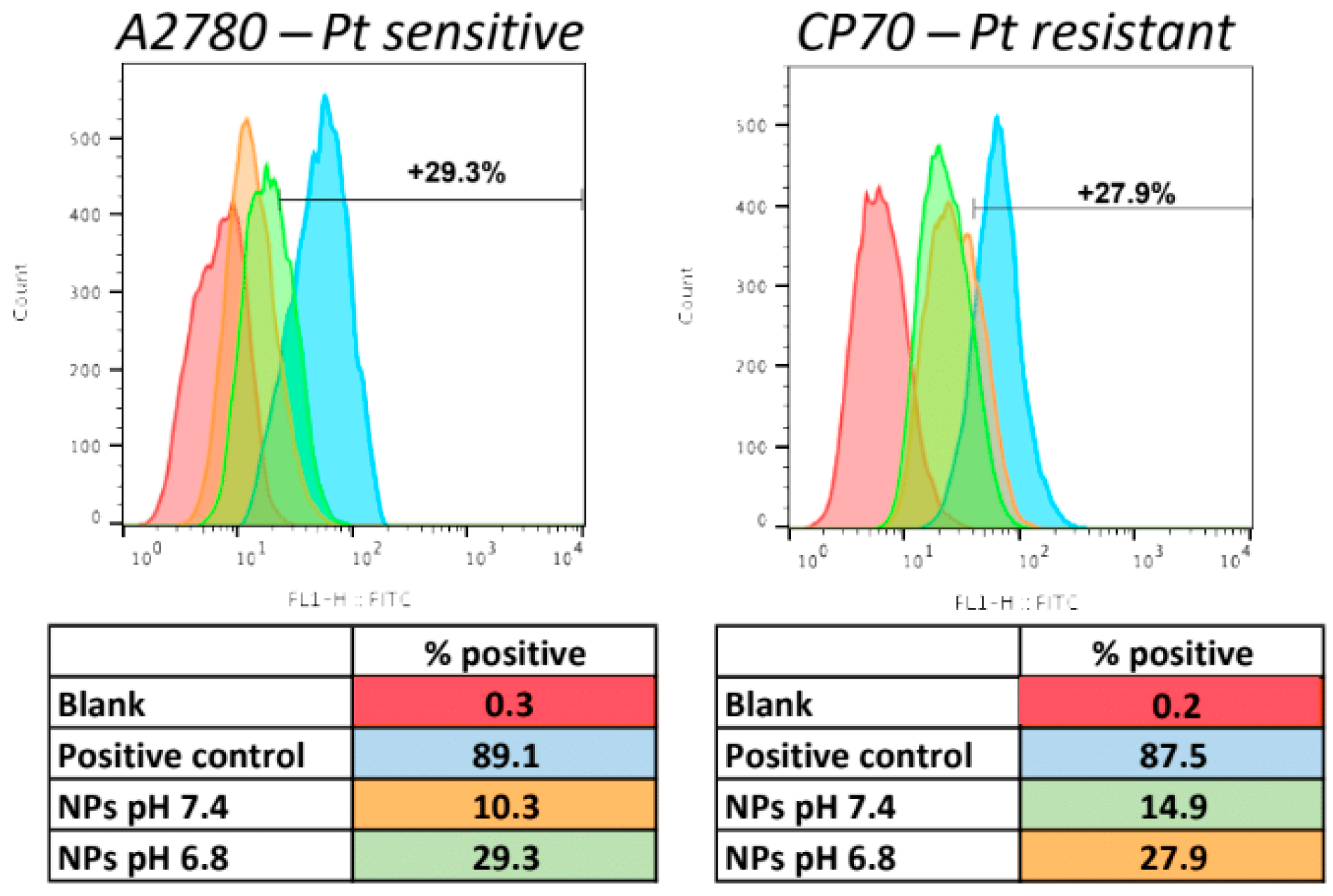Pharmaceutics 15 00607 g005 Pharmaceutics 15 00607 g005