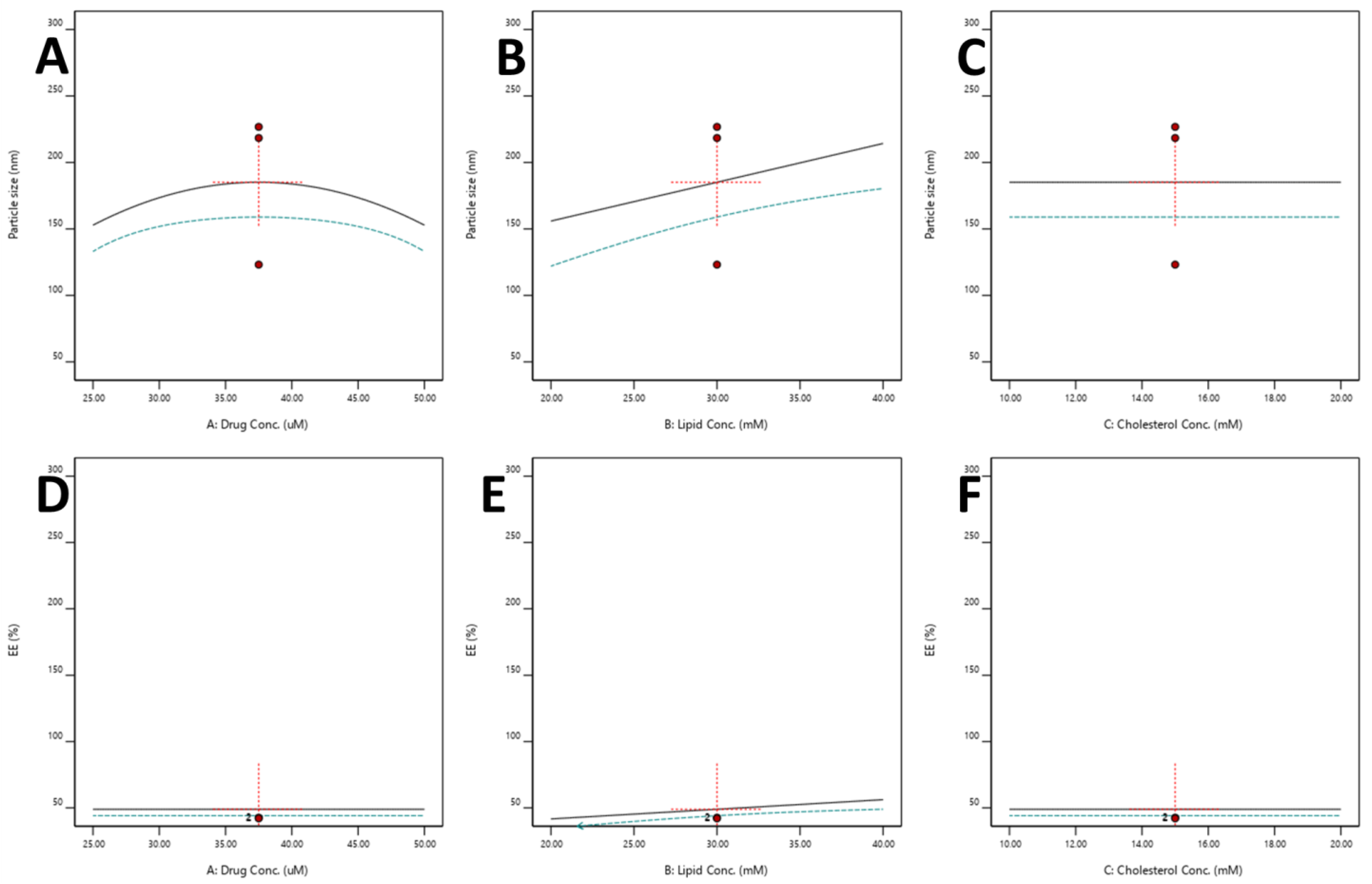 Pharmaceutics 15 00608 g009 Pharmaceutics 15 00608 g009