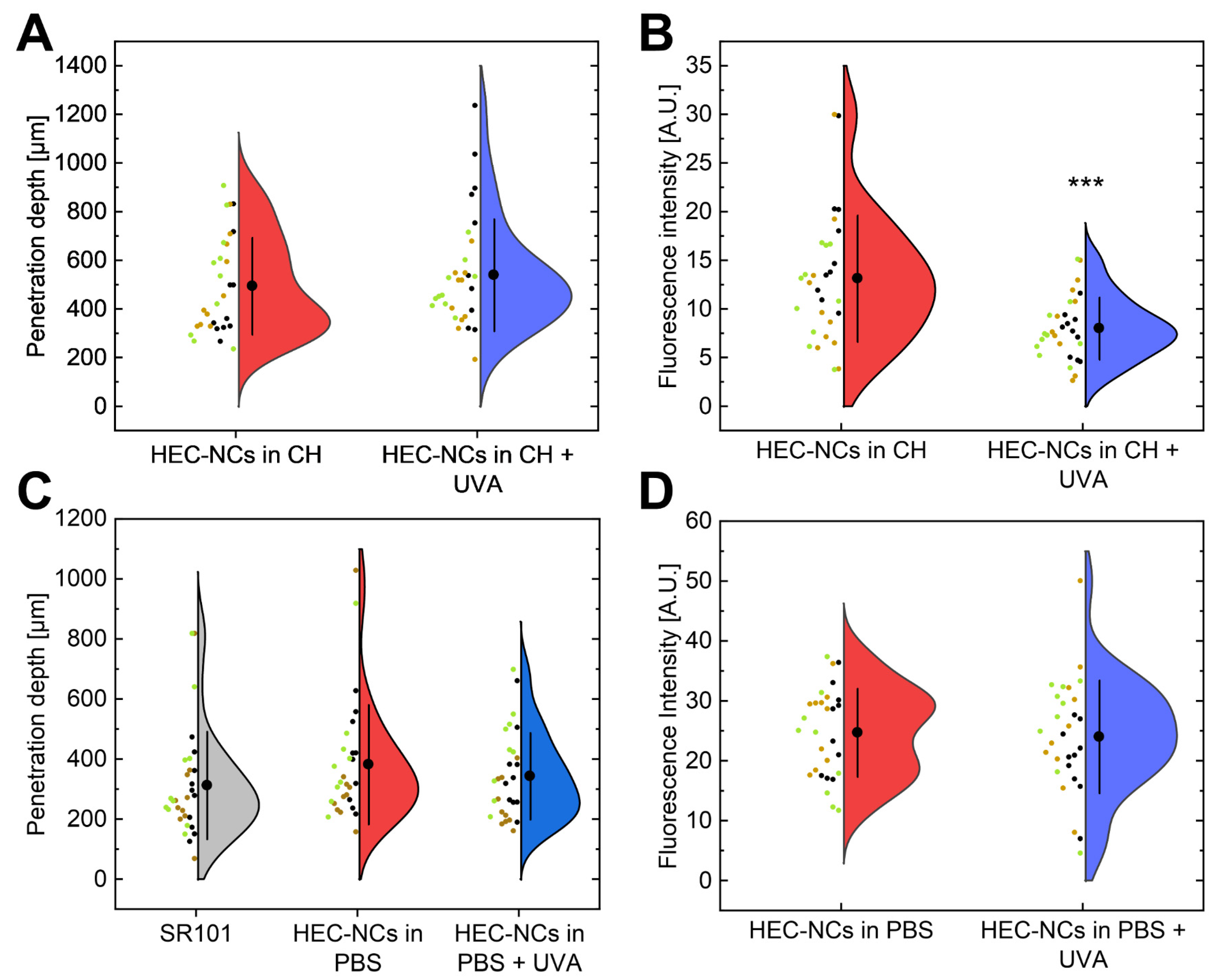 Pharmaceutics 15 00609 g008 Pharmaceutics 15 00609 g008