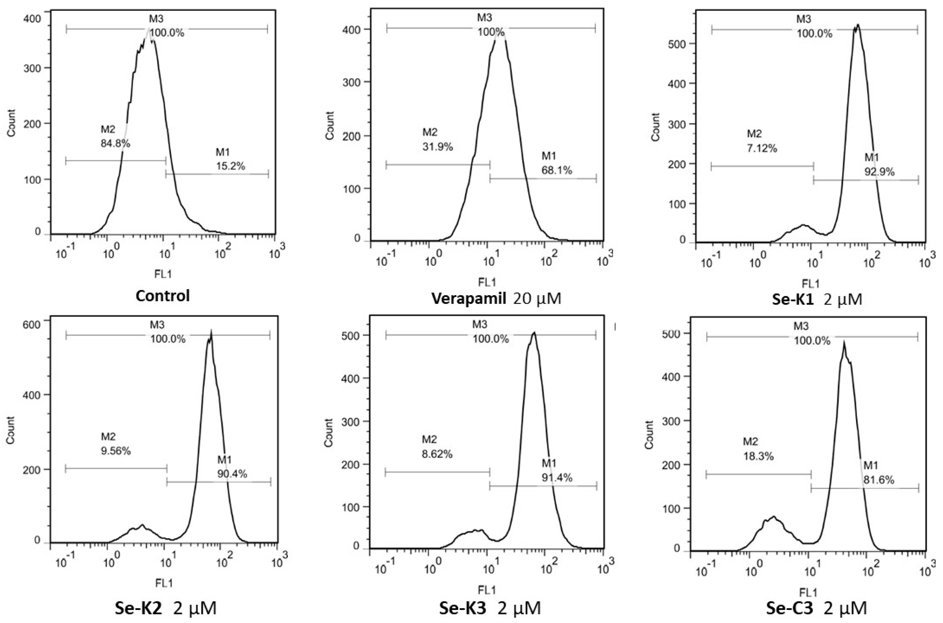 Pharmaceutics 15 00610 g001 Pharmaceutics 15 00610 g001