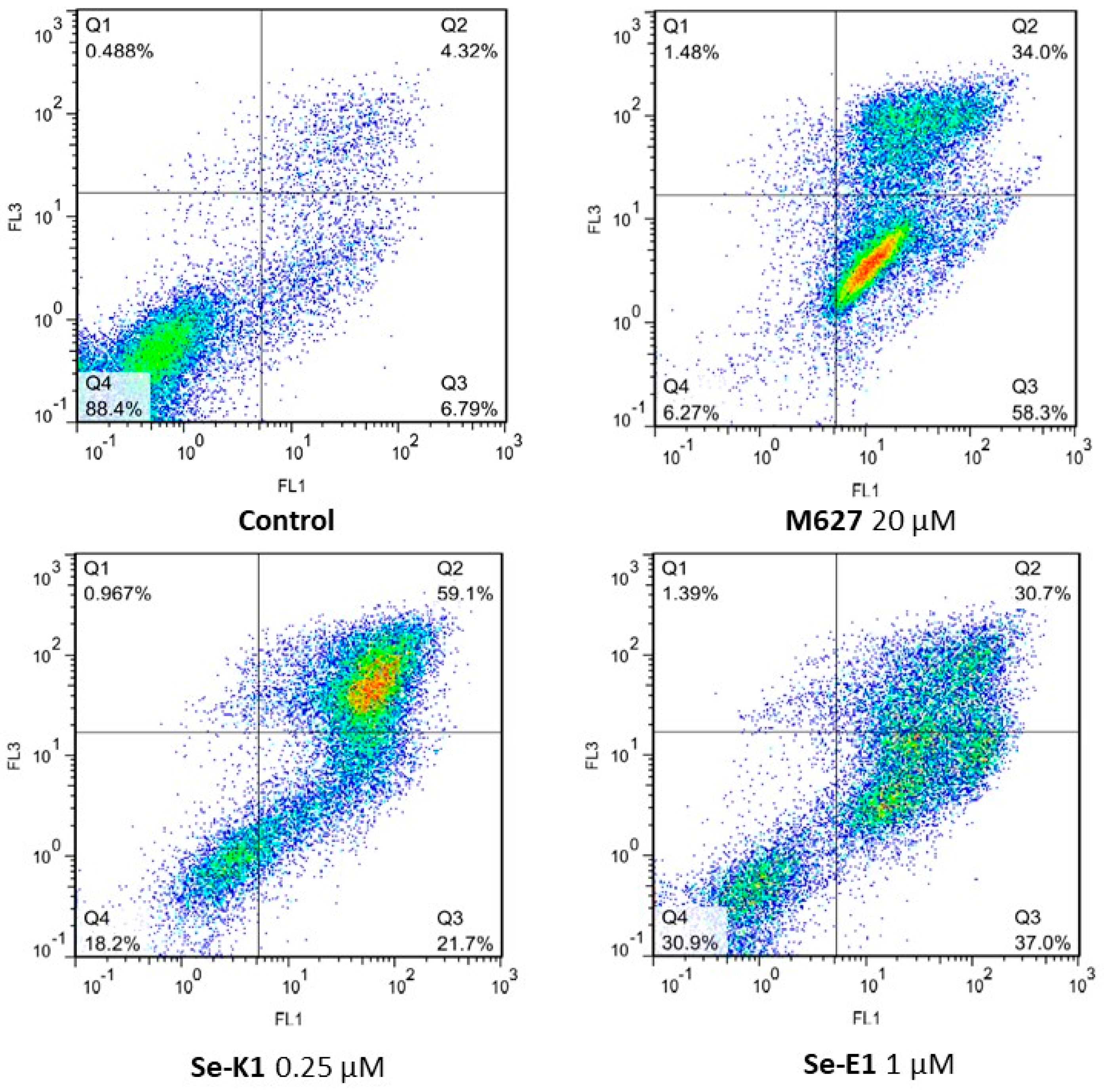 Pharmaceutics 15 00610 g002 Pharmaceutics 15 00610 g002