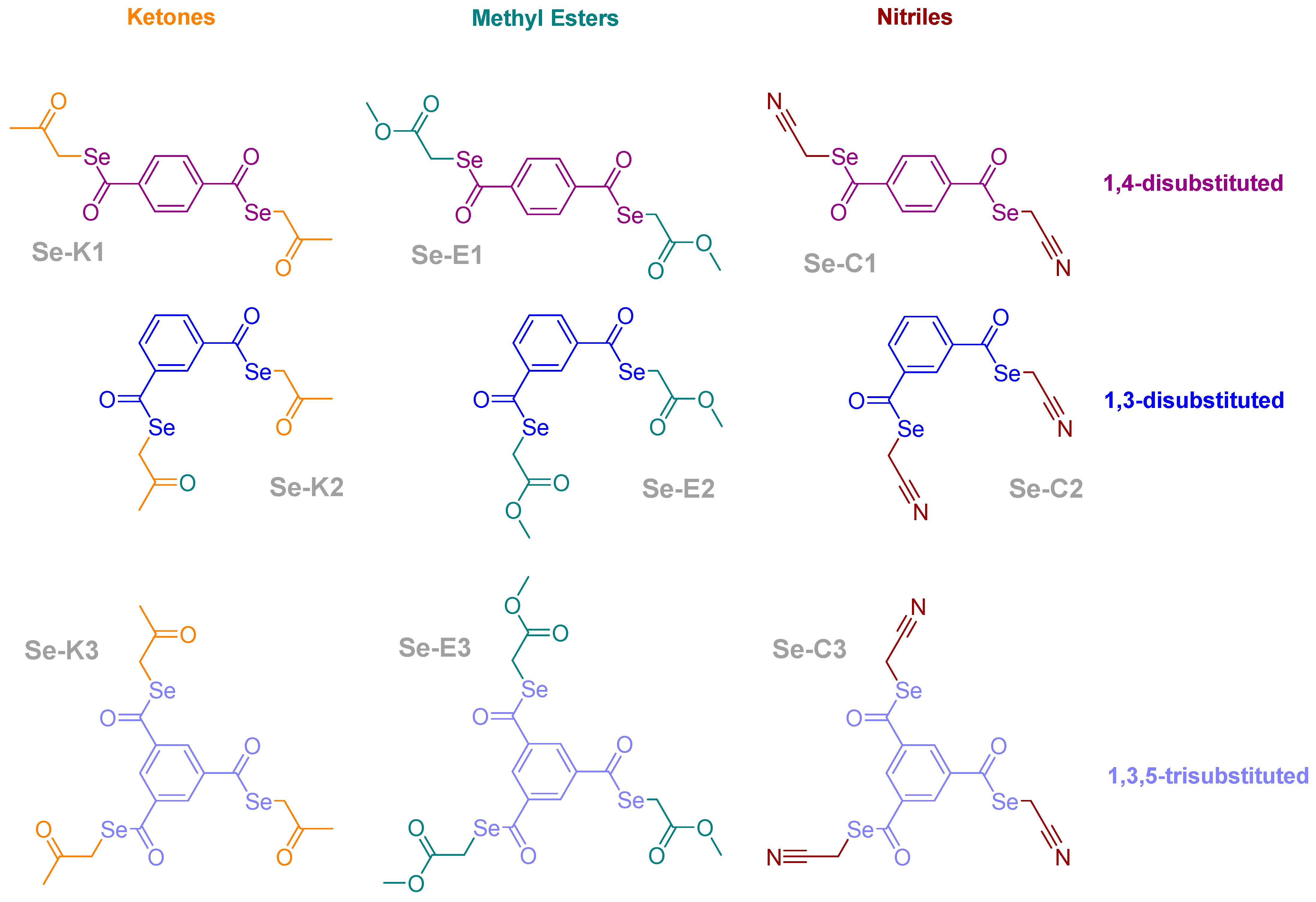 Pharmaceutics 15 00610 sch001 Pharmaceutics 15 00610 sch001