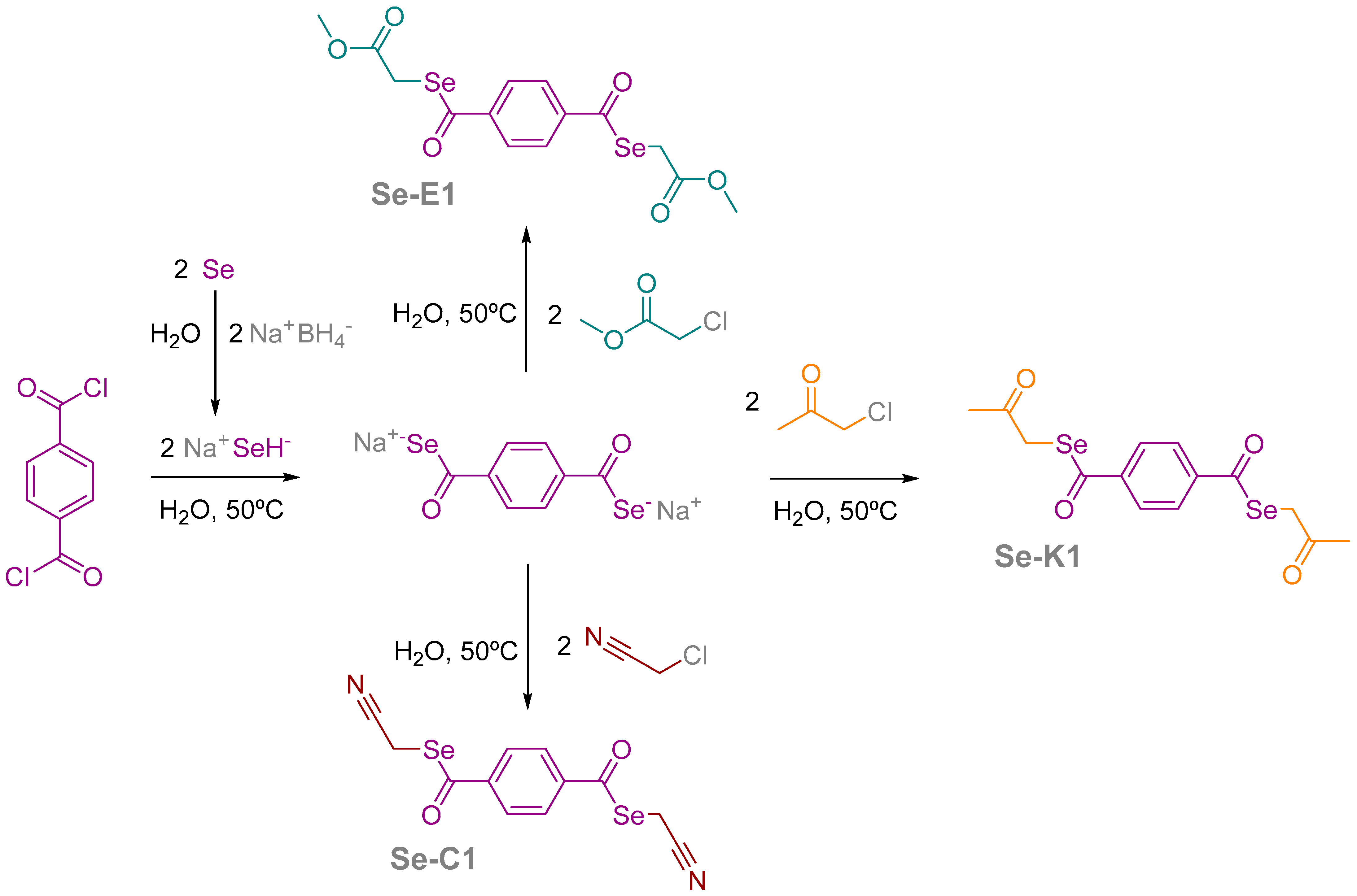 Pharmaceutics 15 00610 sch002 Pharmaceutics 15 00610 sch002