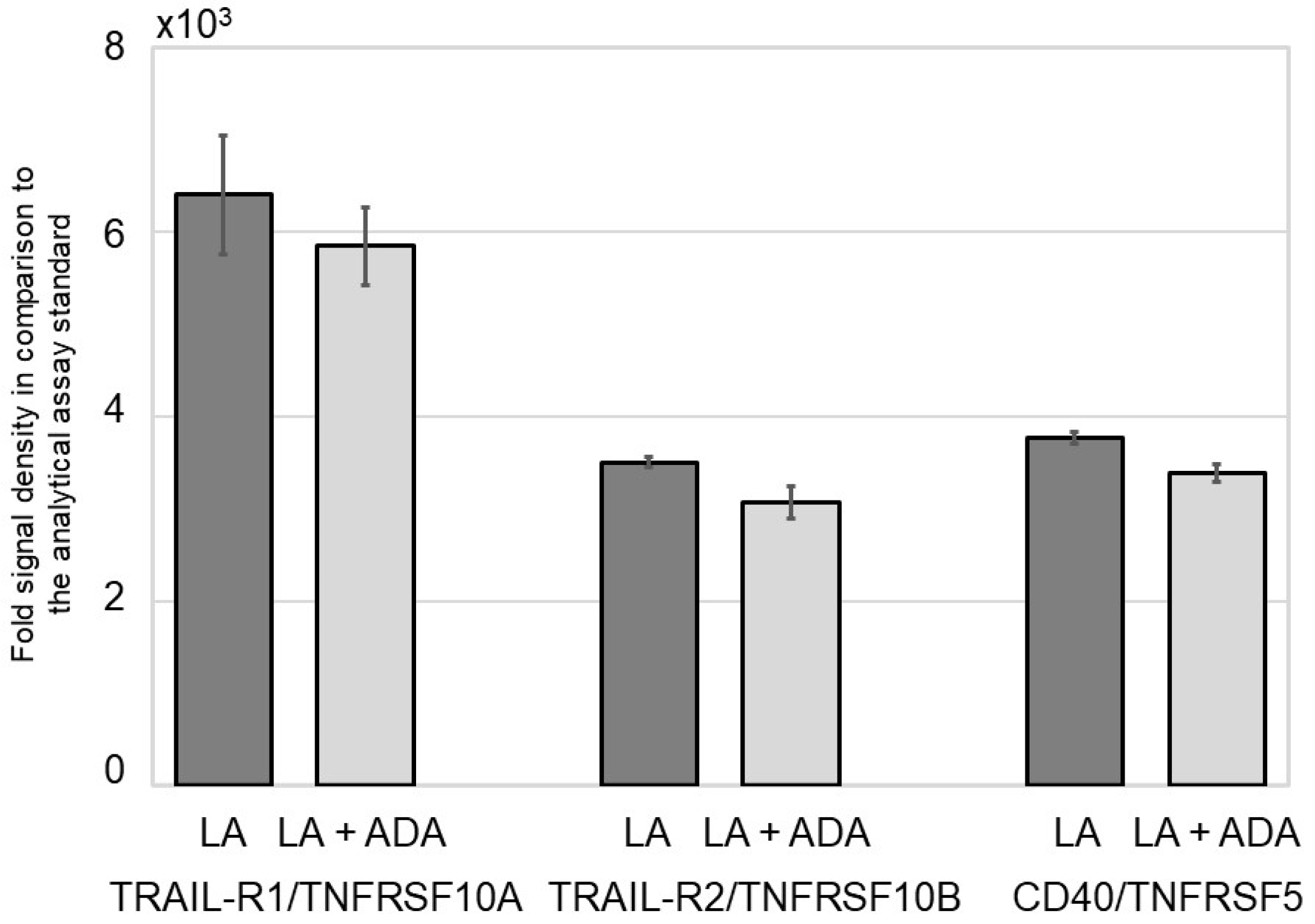 Pharmaceutics 15 00619 g001
