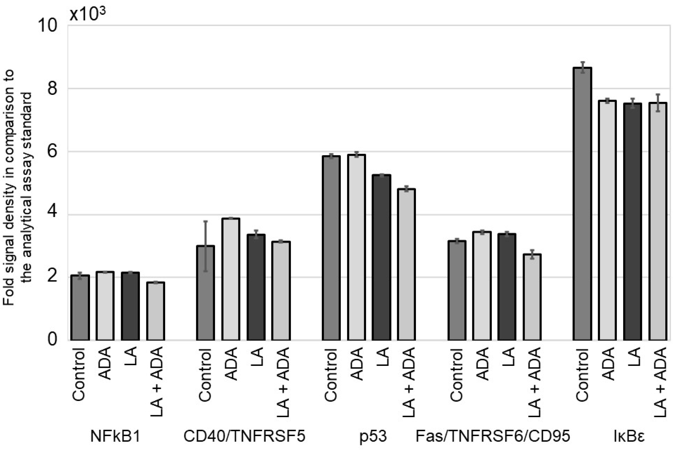 Pharmaceutics 15 00619 g002