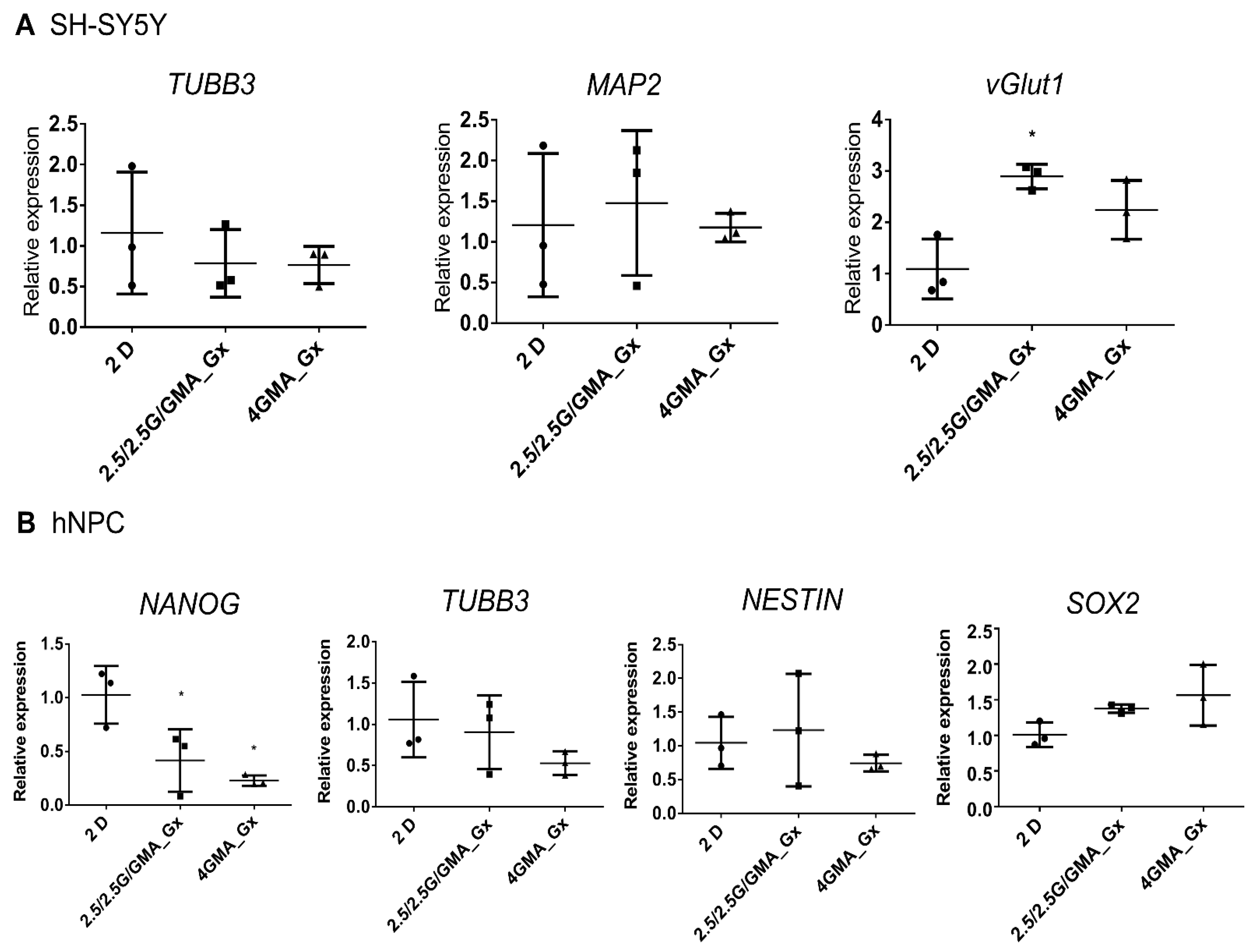 Pharmaceutics 15 00627 g004