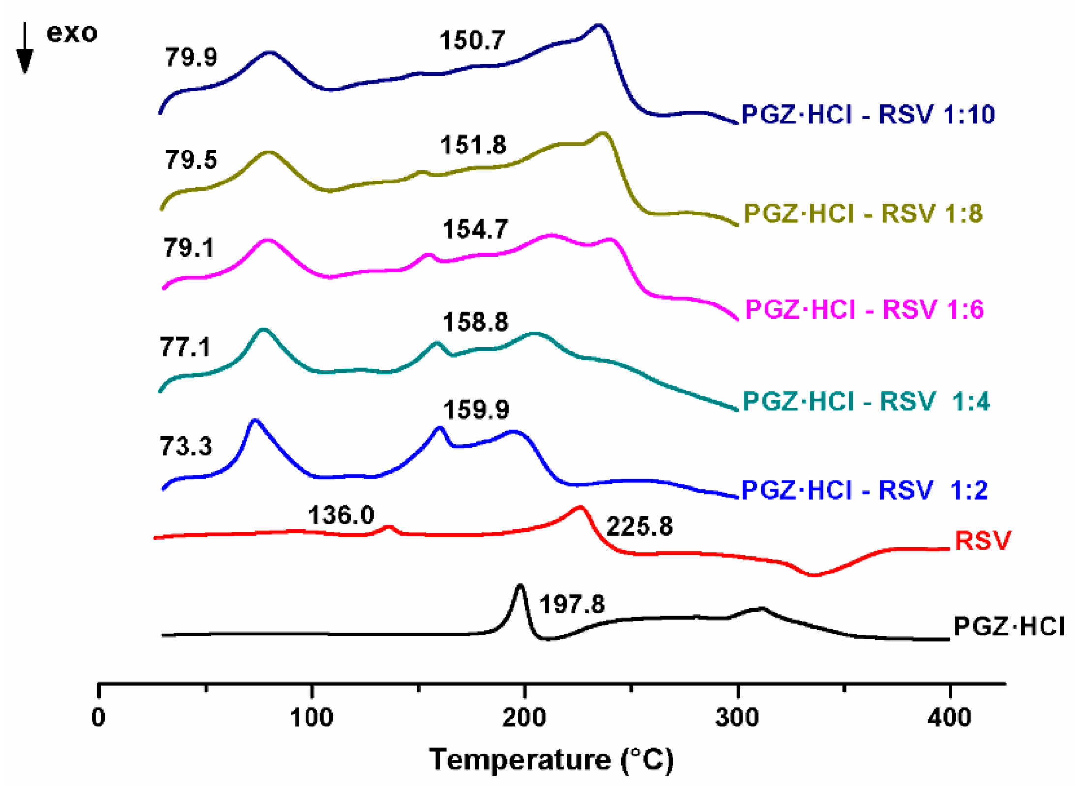 Pharmaceutics 15 00630 g006 Pharmaceutics 15 00630 g006