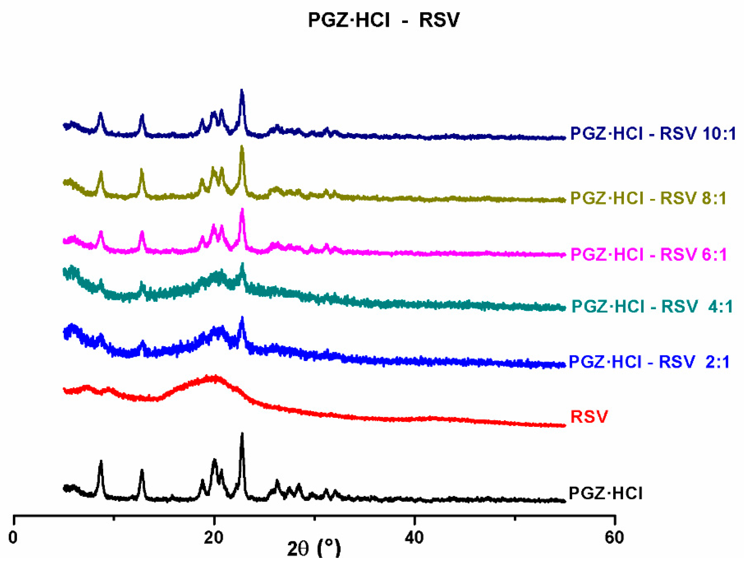 Pharmaceutics 15 00630 g008 Pharmaceutics 15 00630 g008
