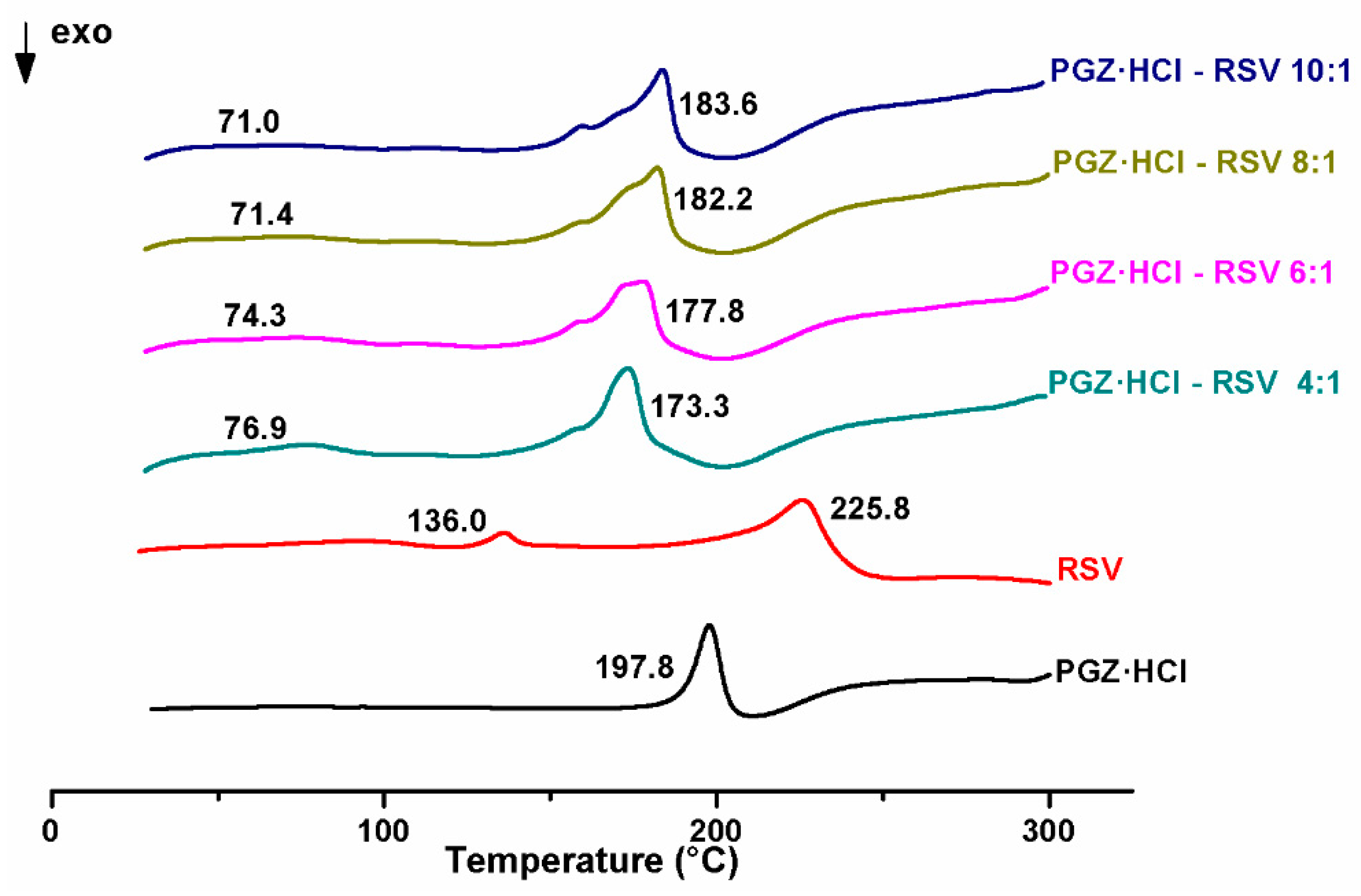 Pharmaceutics 15 00630 g009 Pharmaceutics 15 00630 g009
