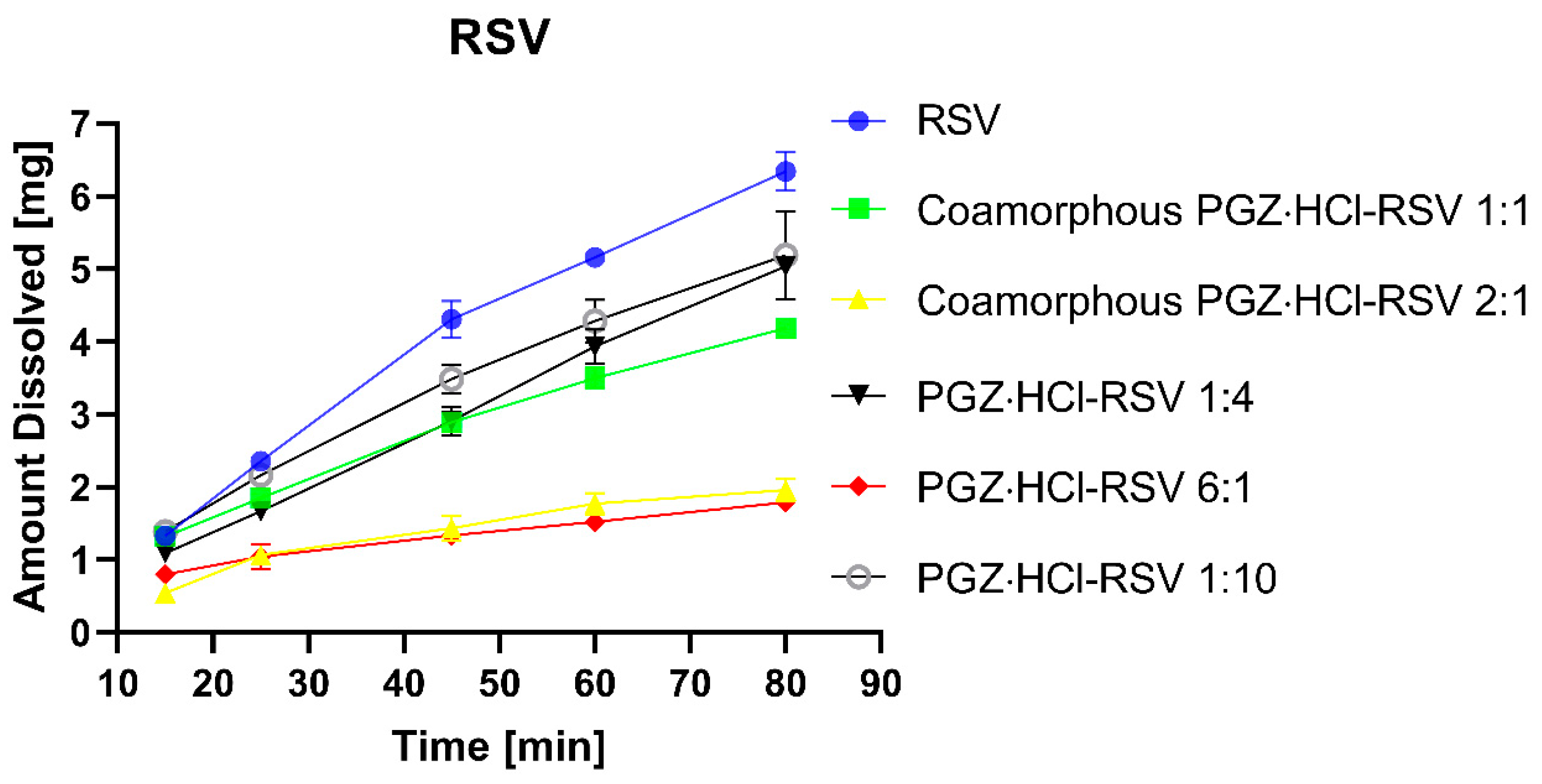 Pharmaceutics 15 00630 g011 Pharmaceutics 15 00630 g011