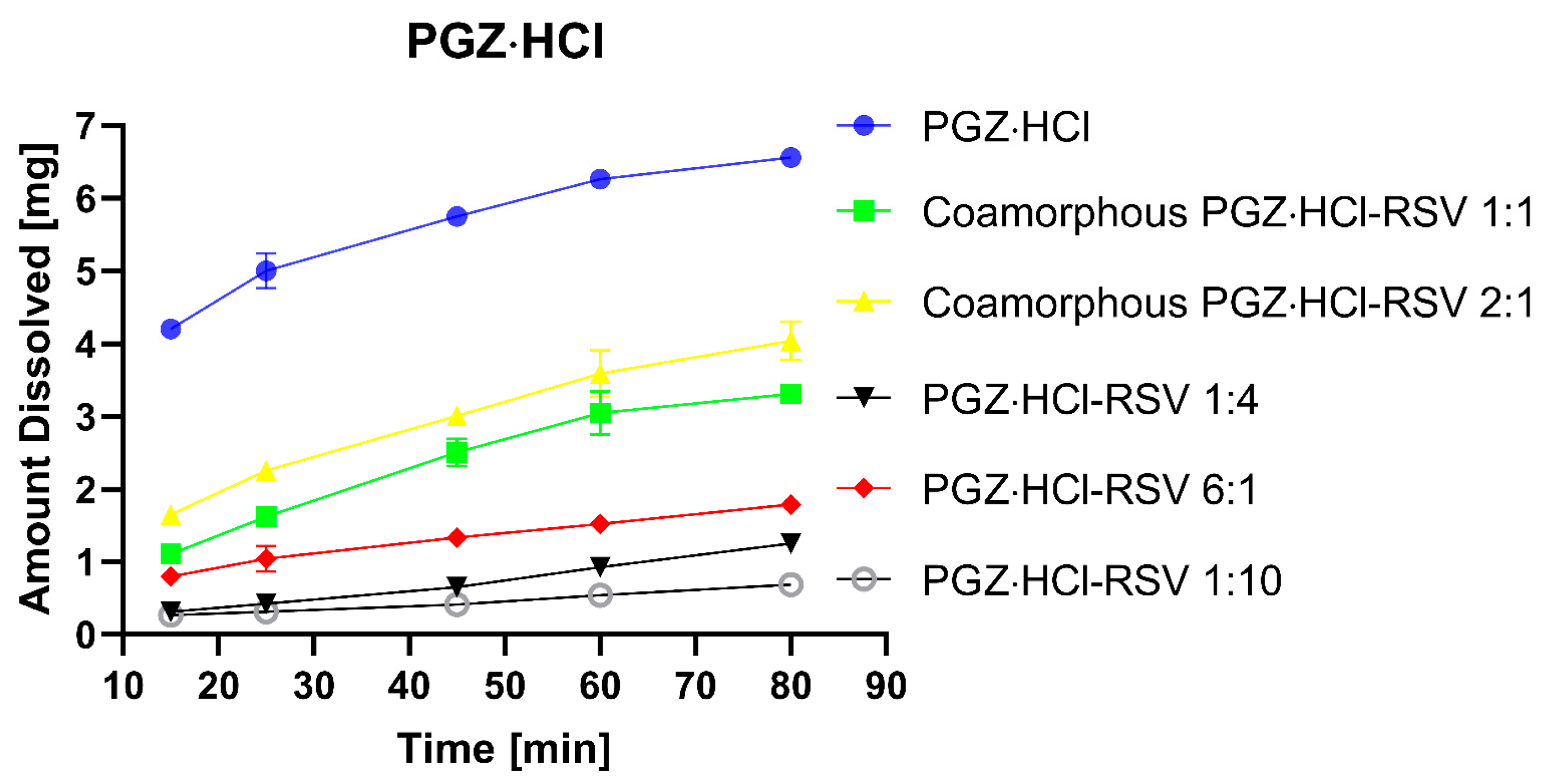 Pharmaceutics 15 00630 g012 Pharmaceutics 15 00630 g012
