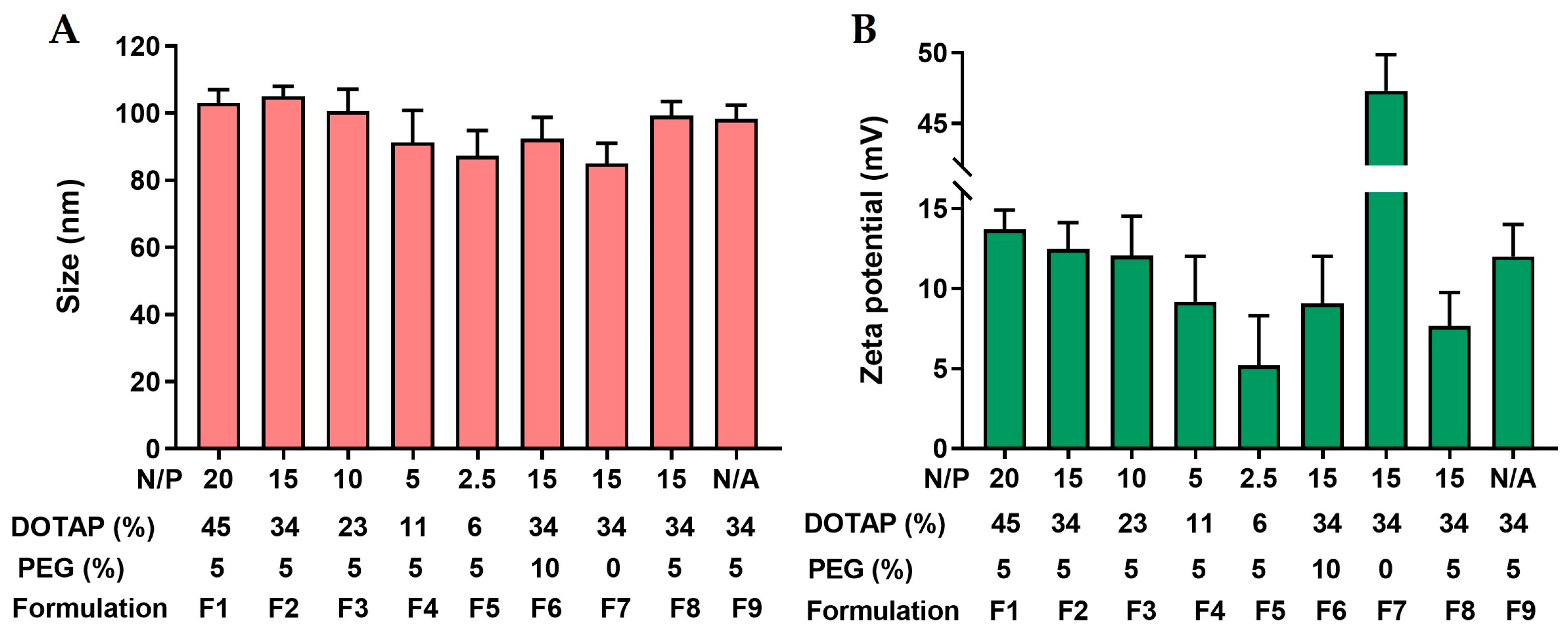 Pharmaceutics 15 00638 g003 Pharmaceutics 15 00638 g003