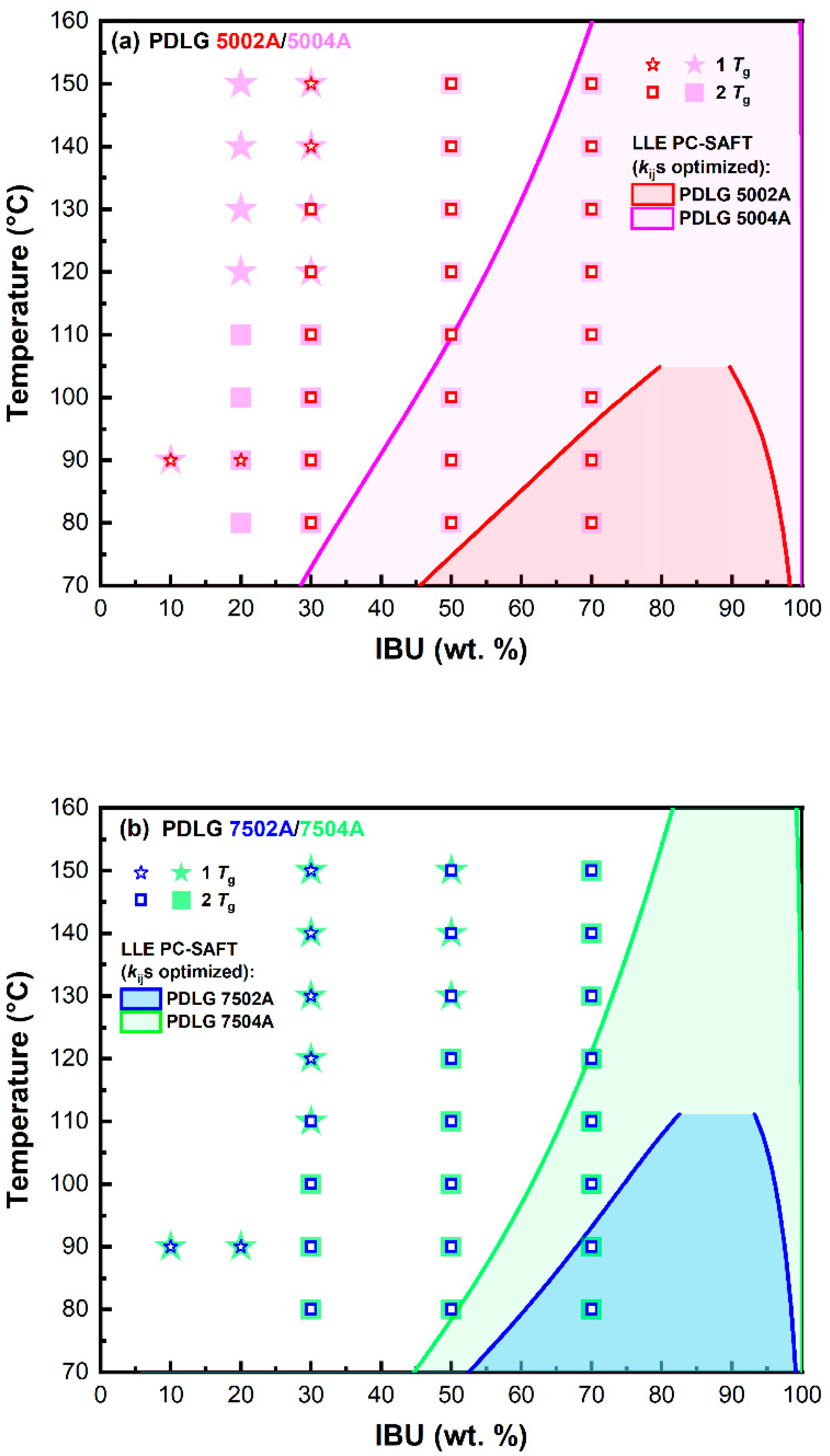 Pharmaceutics 15 00645 g003a Pharmaceutics 15 00645 g003a