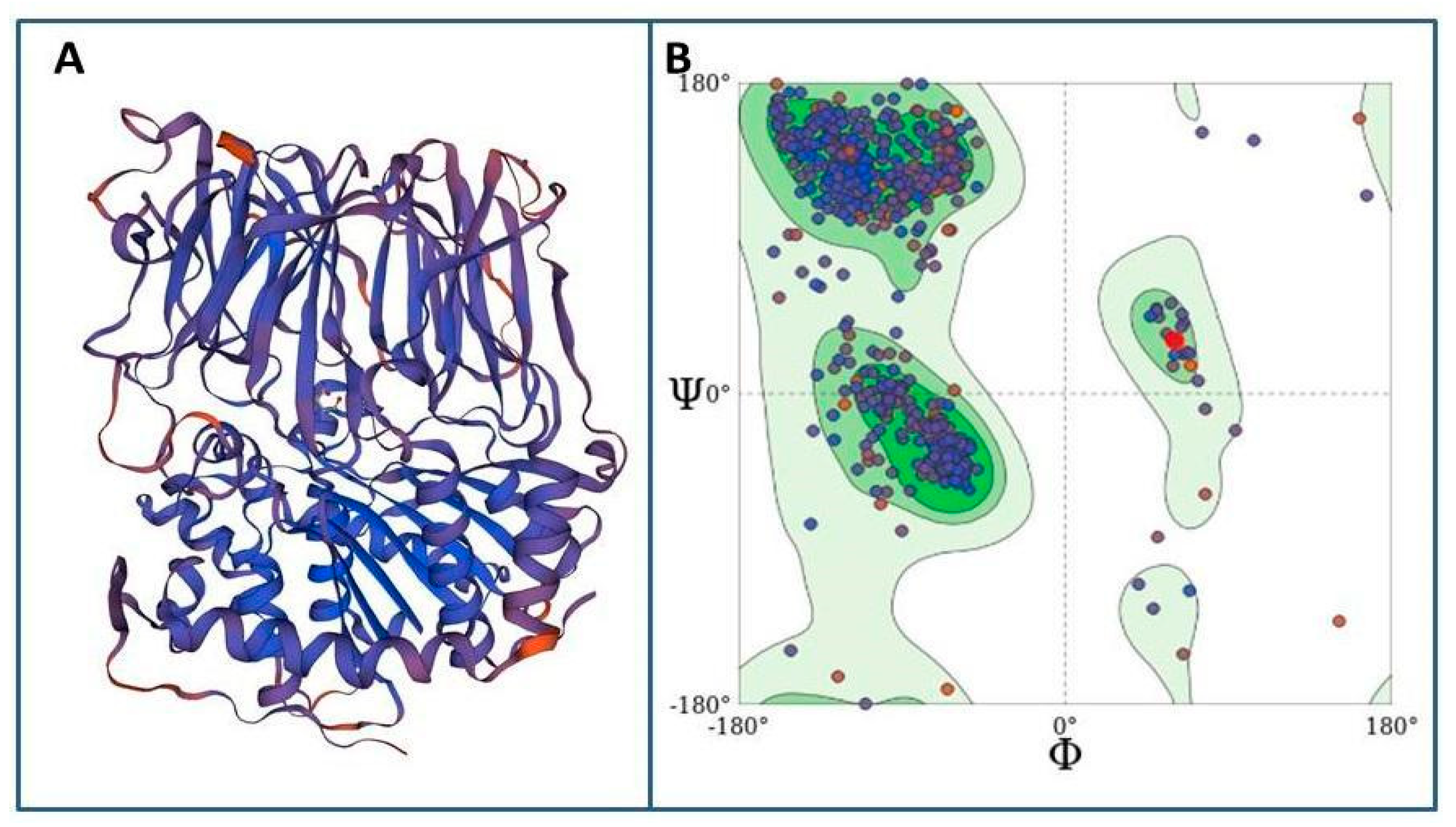 Pharmaceutics 15 00647 g005