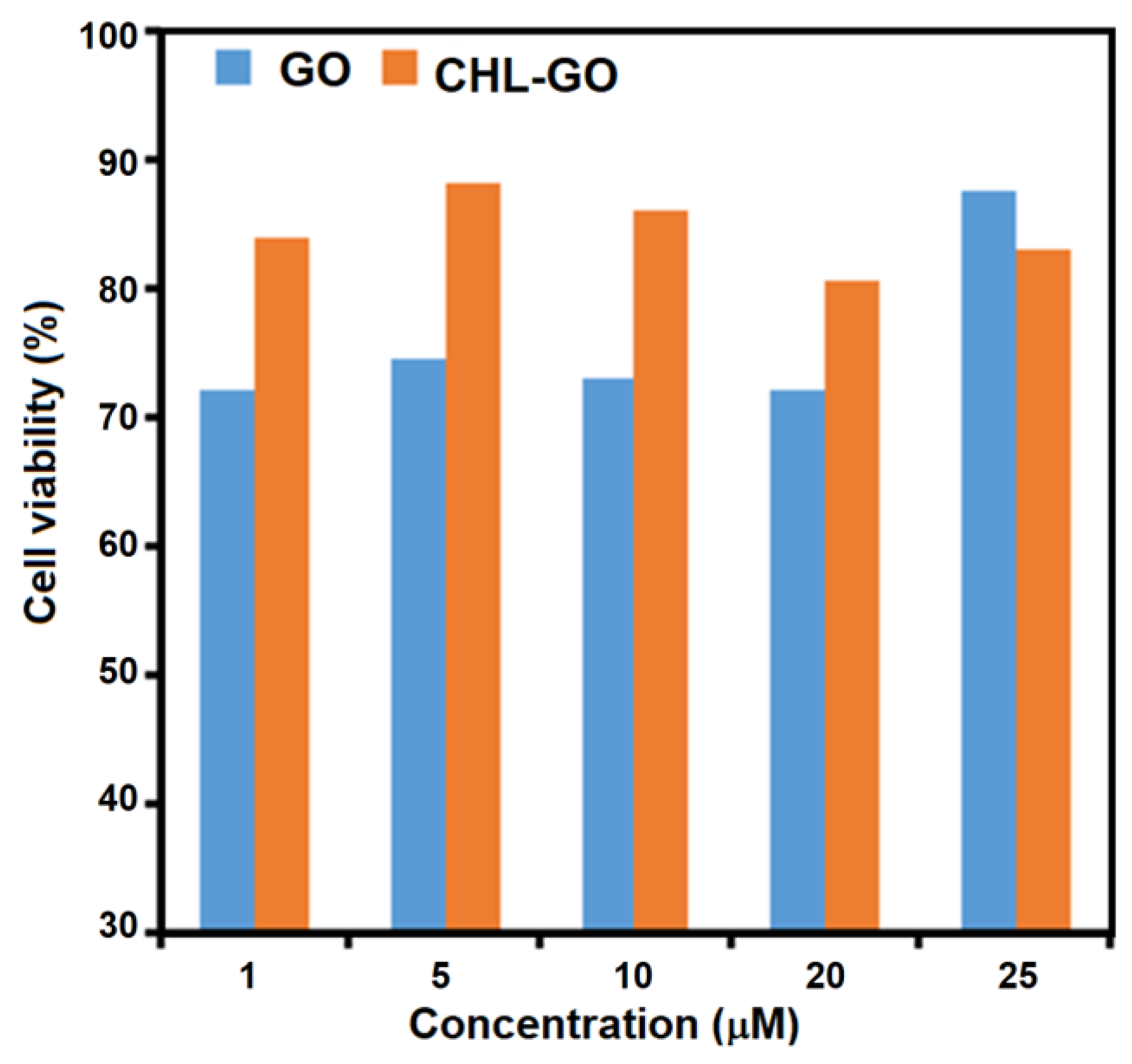 Pharmaceutics 15 00649 g006