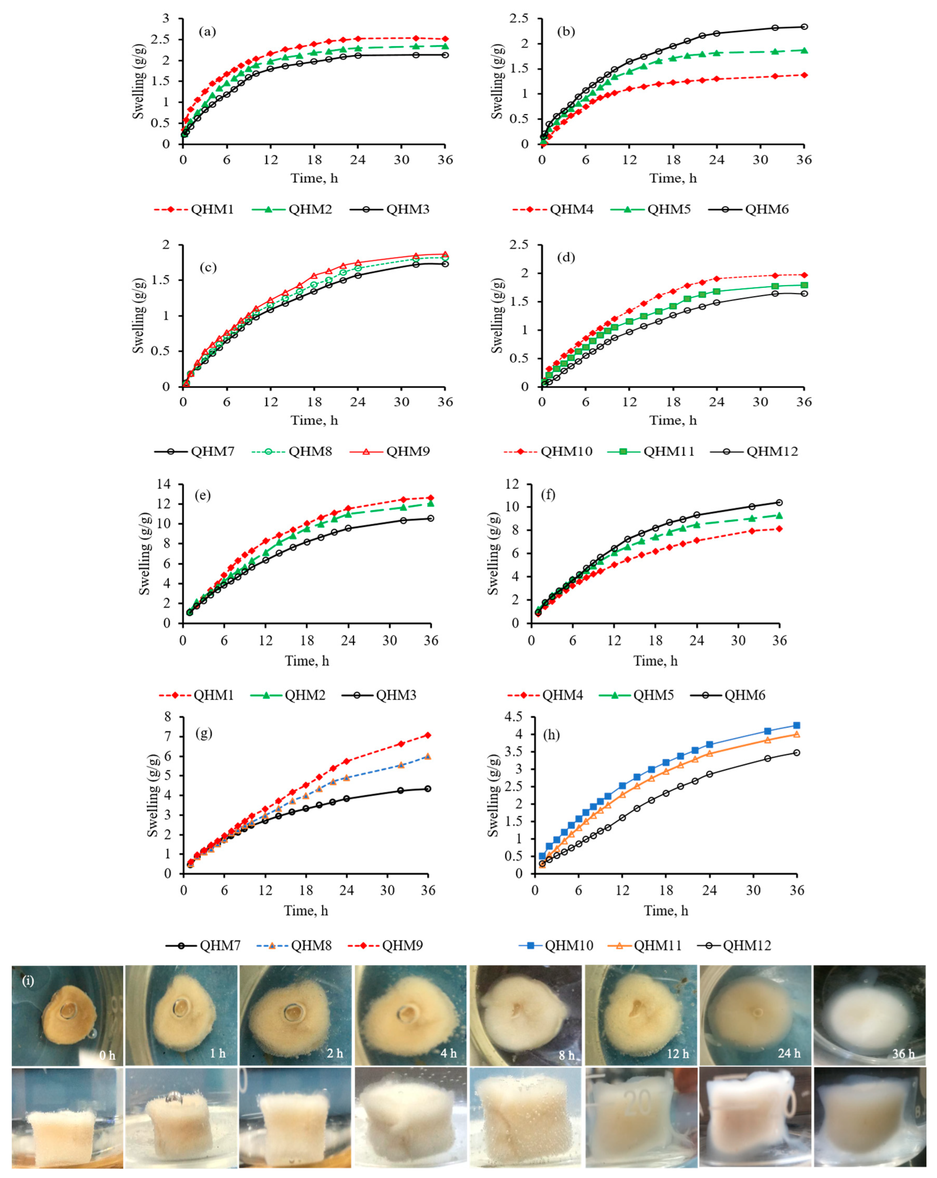 Pharmaceutics 15 00650 g002 Pharmaceutics 15 00650 g002