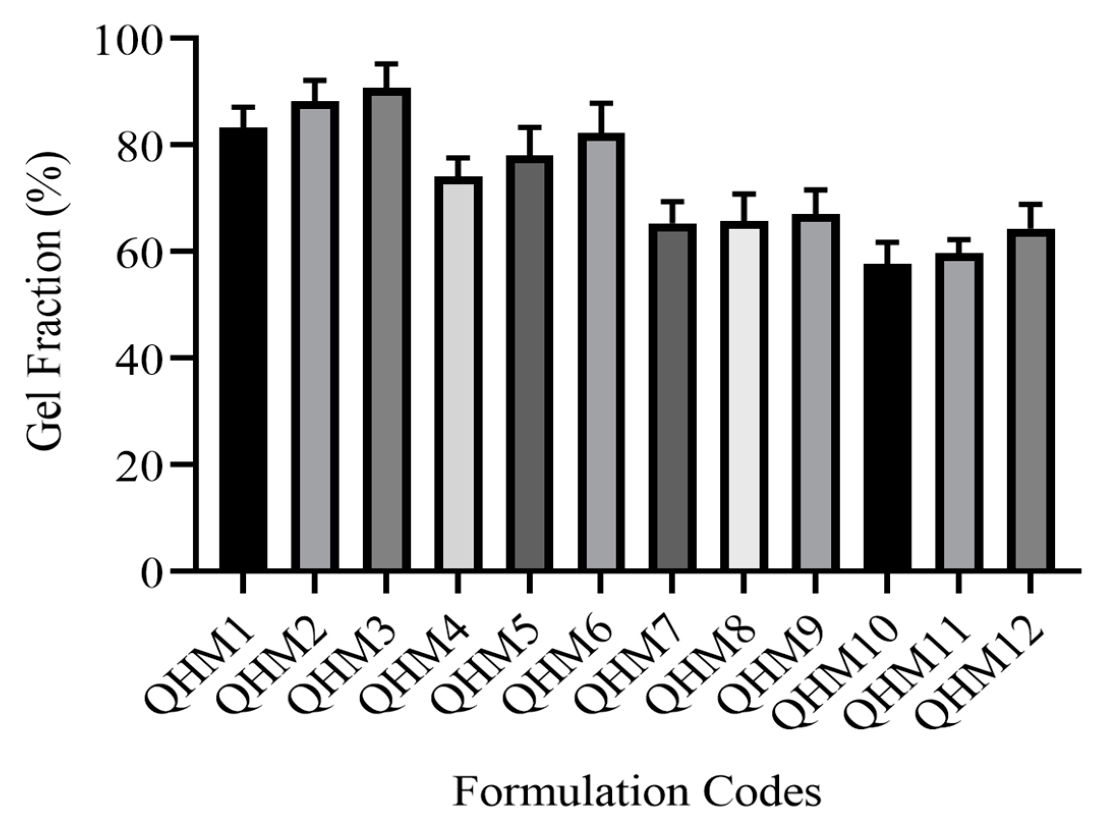Pharmaceutics 15 00650 g005 Pharmaceutics 15 00650 g005