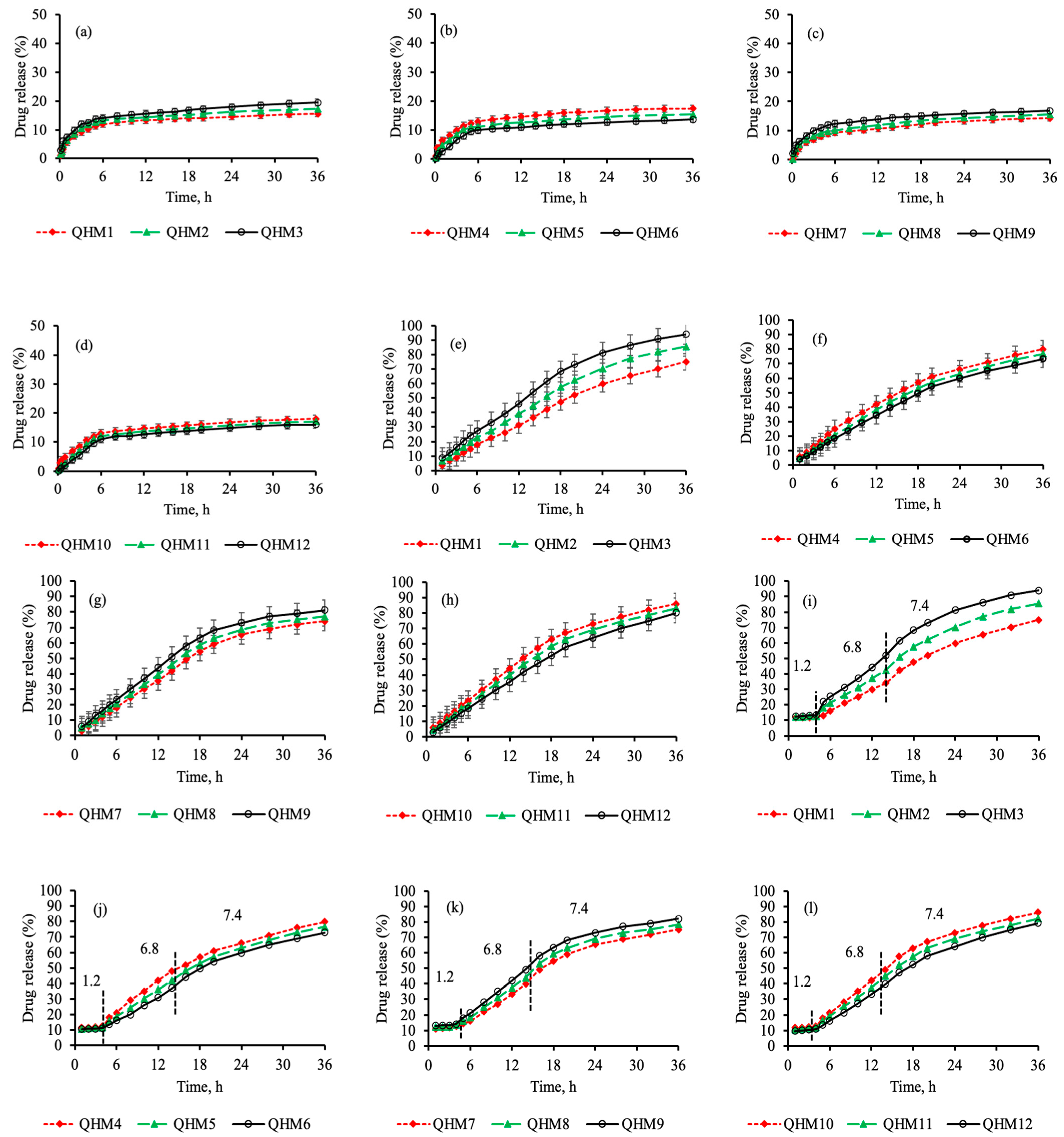 Pharmaceutics 15 00650 g006 Pharmaceutics 15 00650 g006