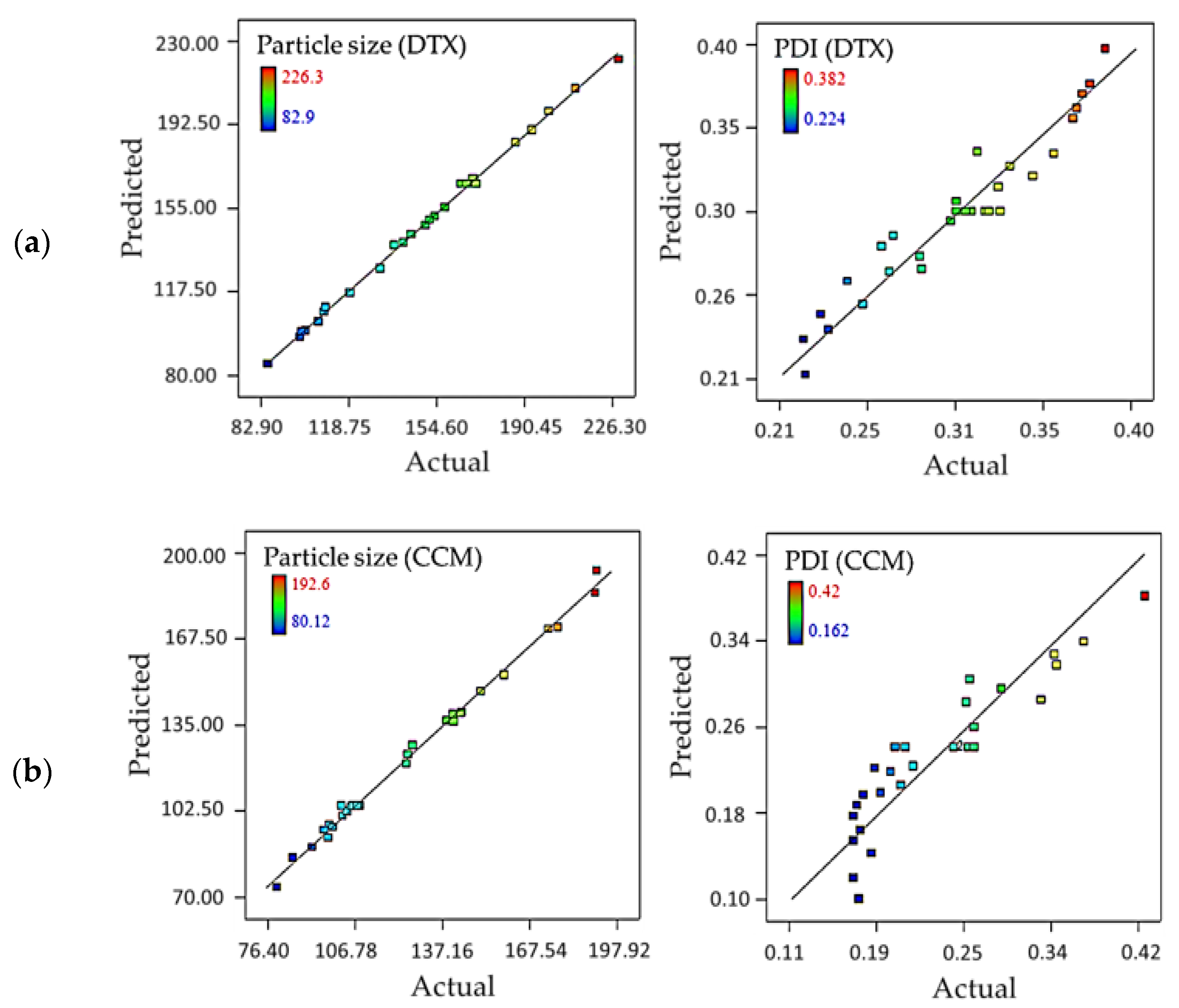 Pharmaceutics 15 00652 g001 Pharmaceutics 15 00652 g001