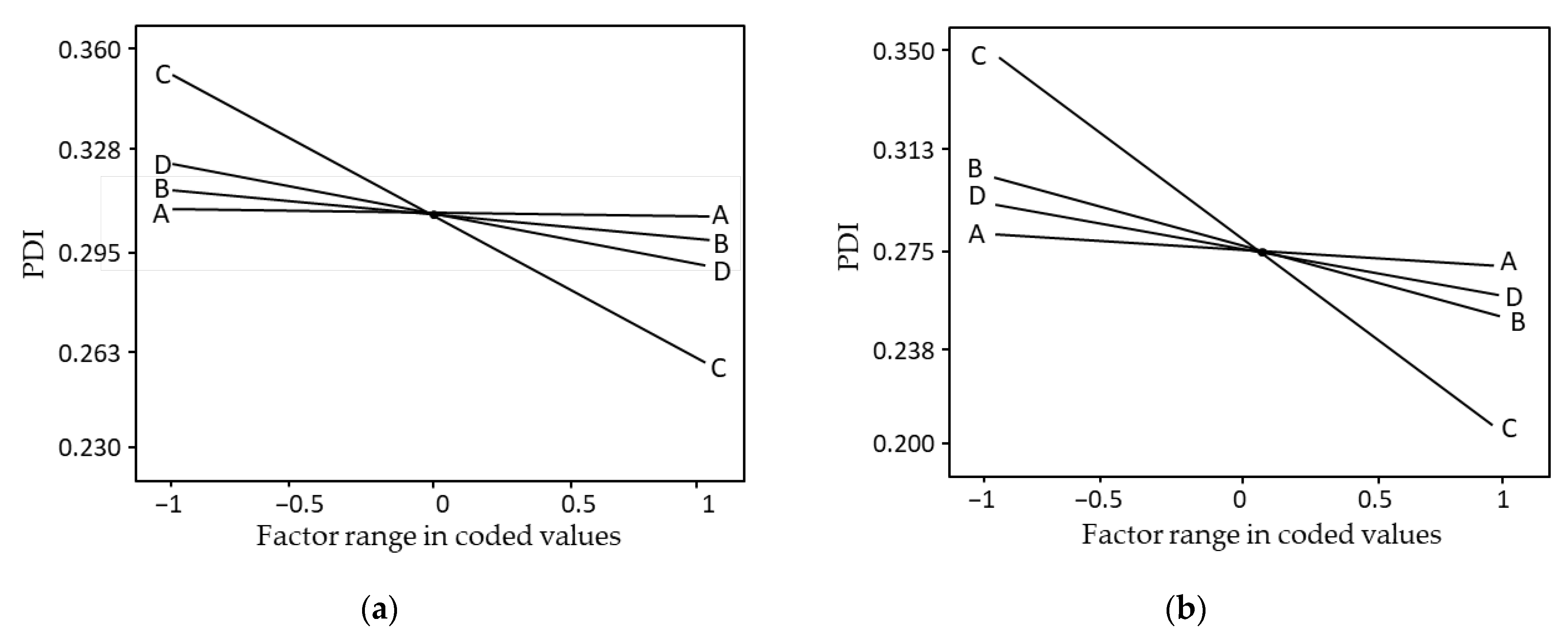 Pharmaceutics 15 00652 g003 Pharmaceutics 15 00652 g003