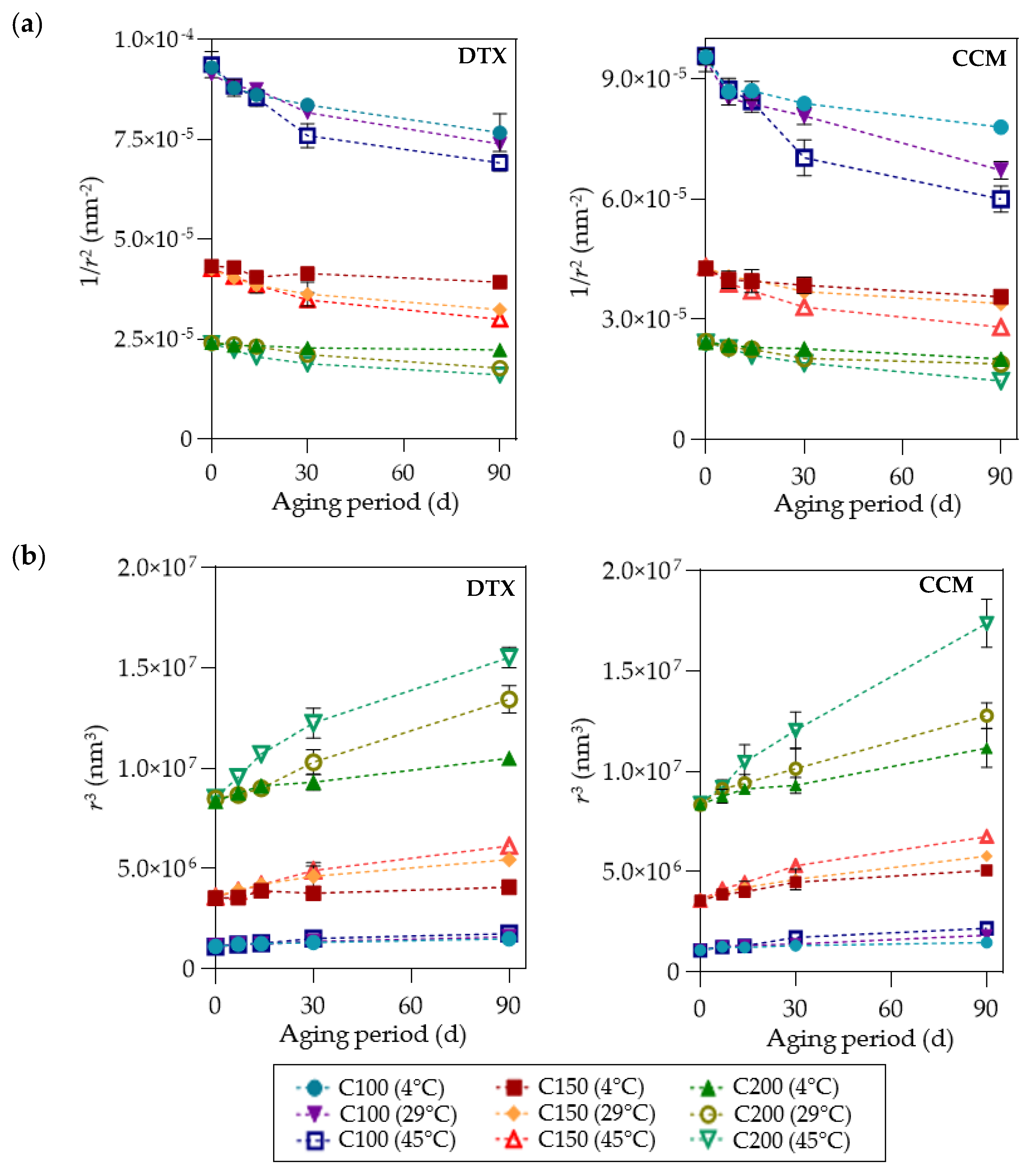 Pharmaceutics 15 00652 g004 Pharmaceutics 15 00652 g004