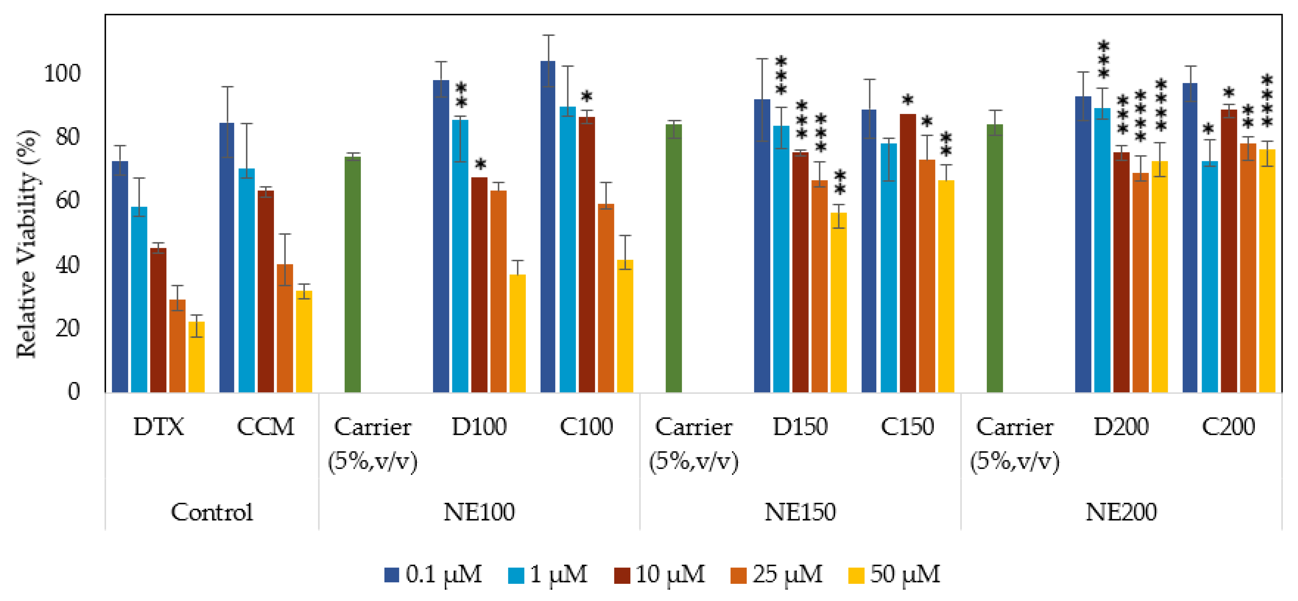 Pharmaceutics 15 00652 g007 Pharmaceutics 15 00652 g007