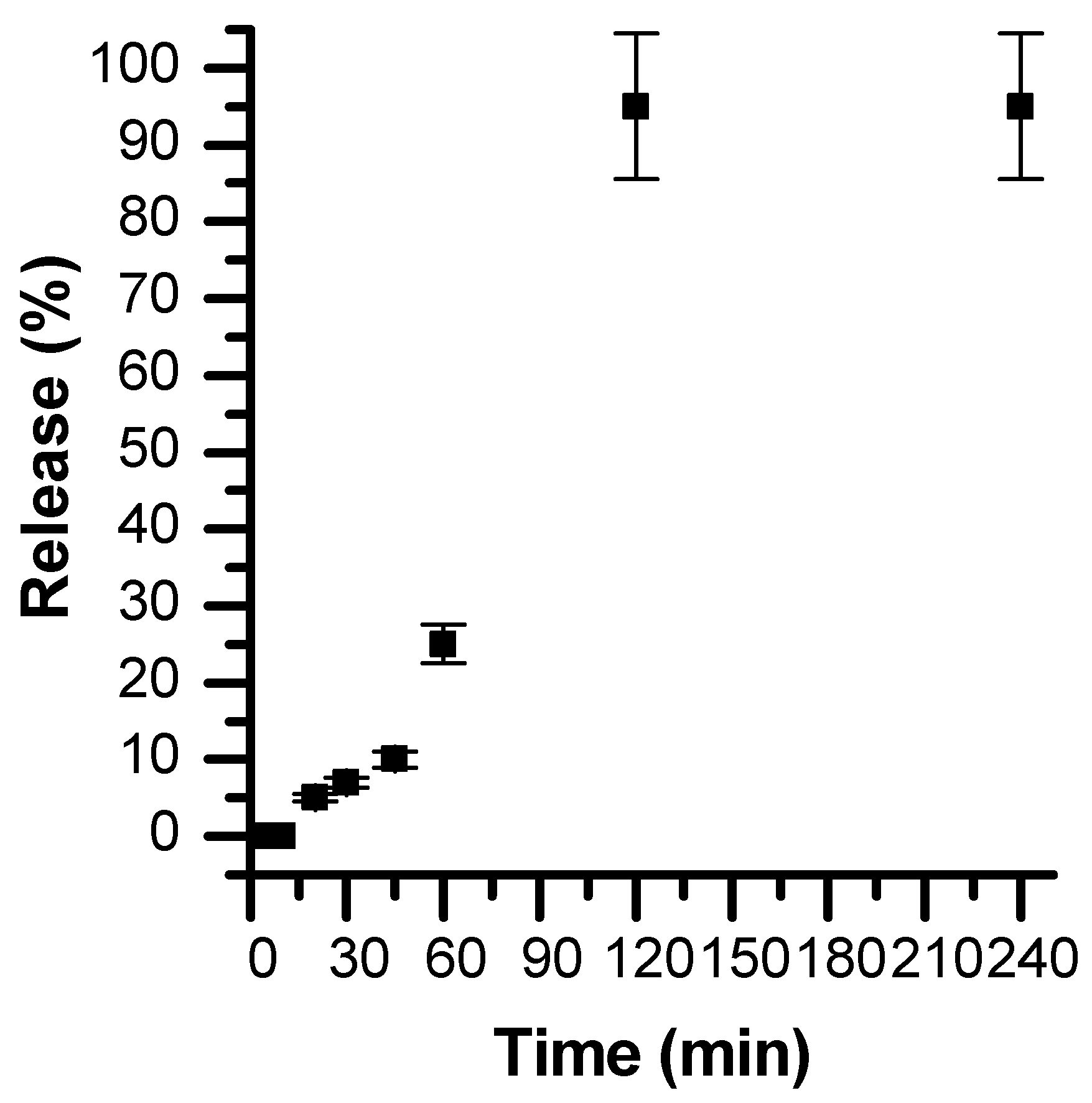 Pharmaceutics 15 00653 g009