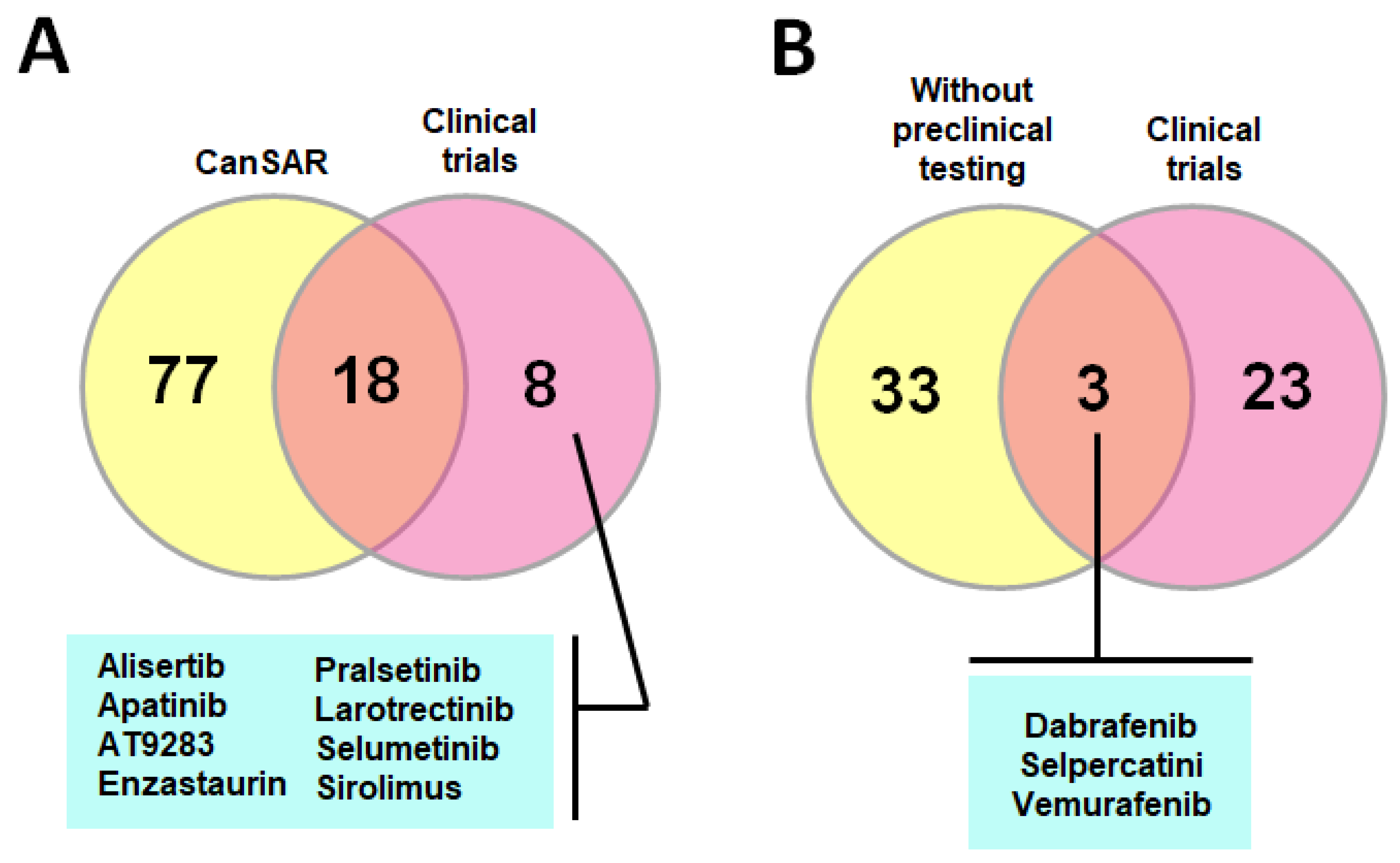 Pharmaceutics 15 00664 g006 Pharmaceutics 15 00664 g006